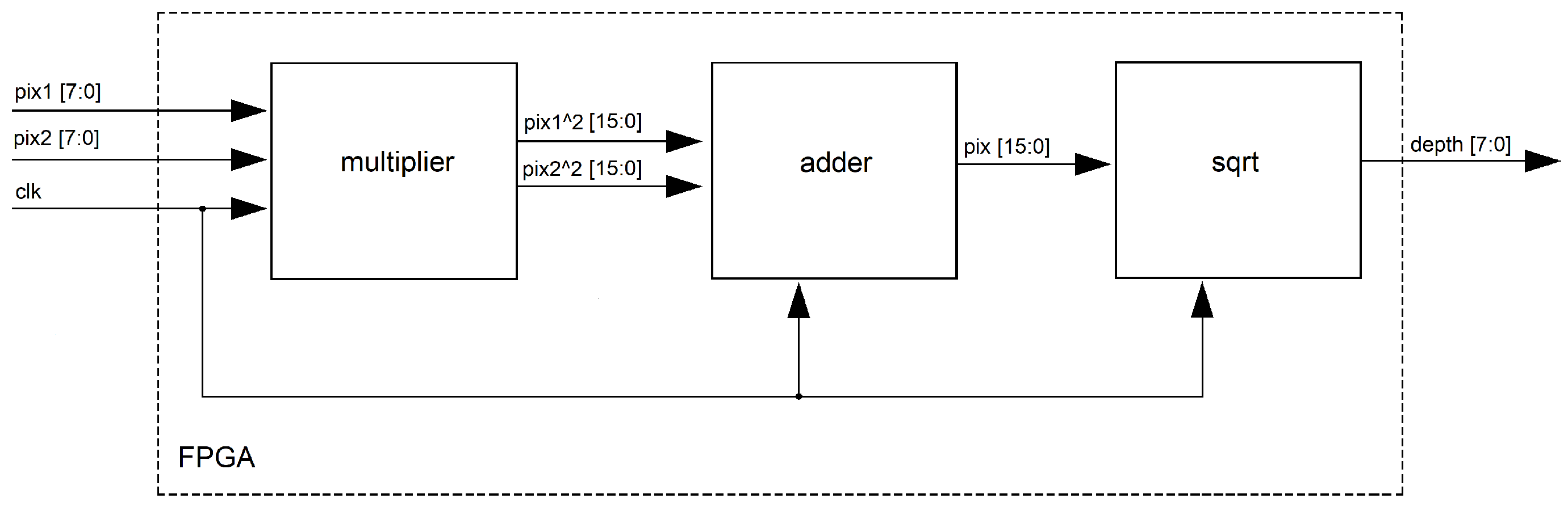 Sensors 19 00053 g013 Sensors 19 00053 g013