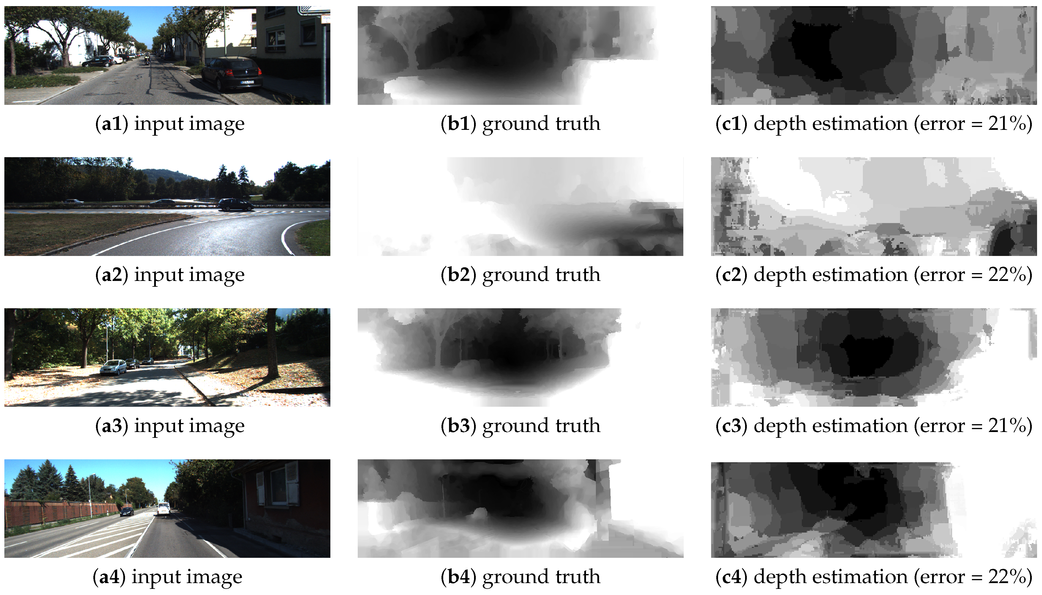 Sensors 19 00053 g016 Sensors 19 00053 g016