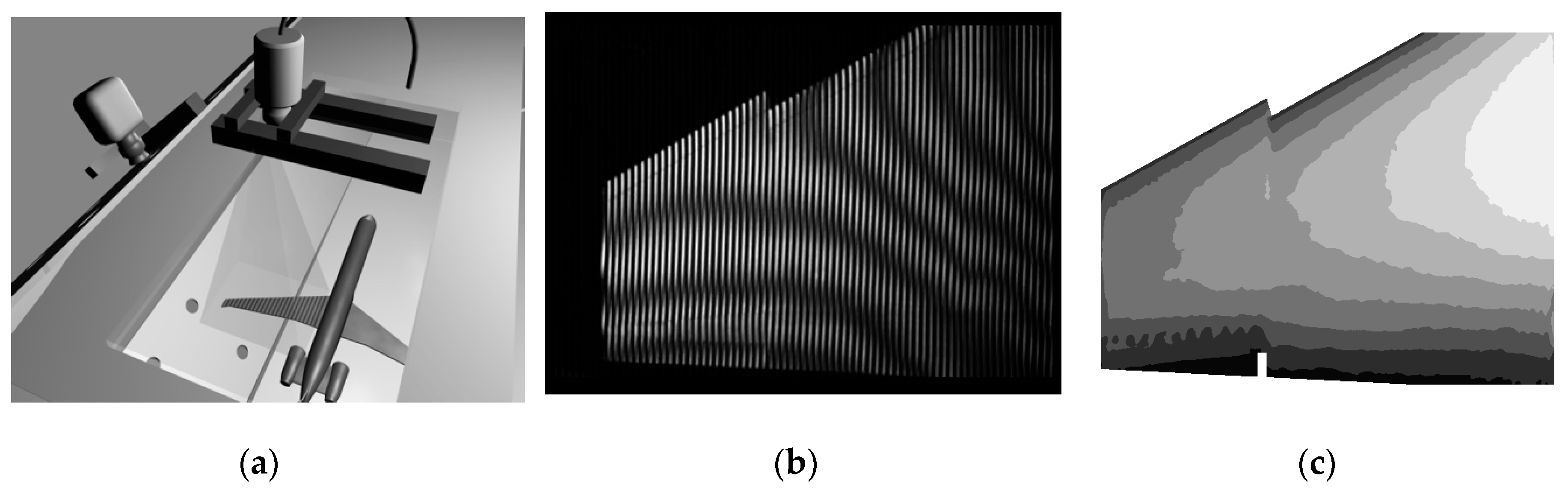 Sensors 19 00055 g015 Sensors 19 00055 g015