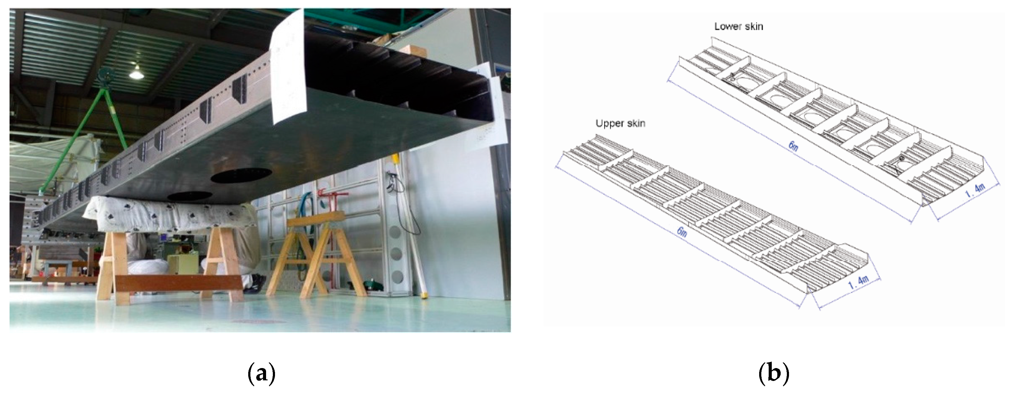Sensors 19 00055 g020 Sensors 19 00055 g020