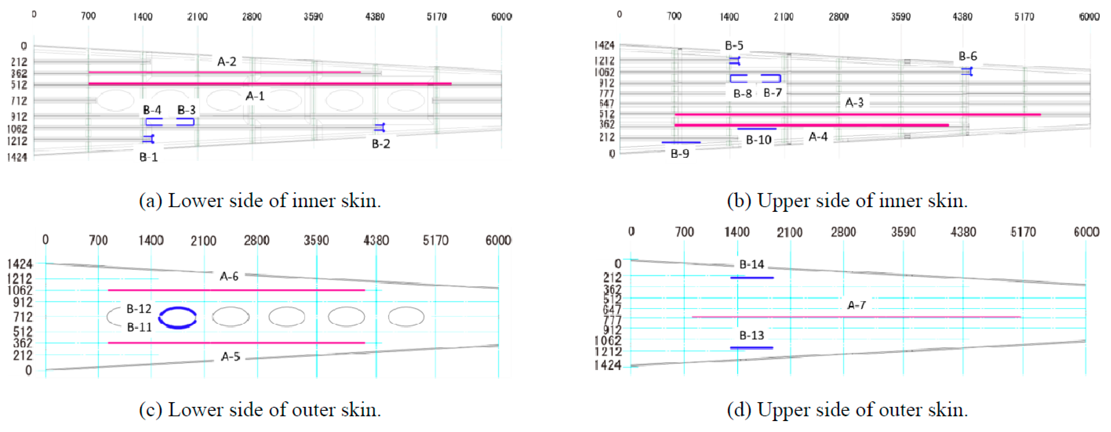 Sensors 19 00055 g021 Sensors 19 00055 g021