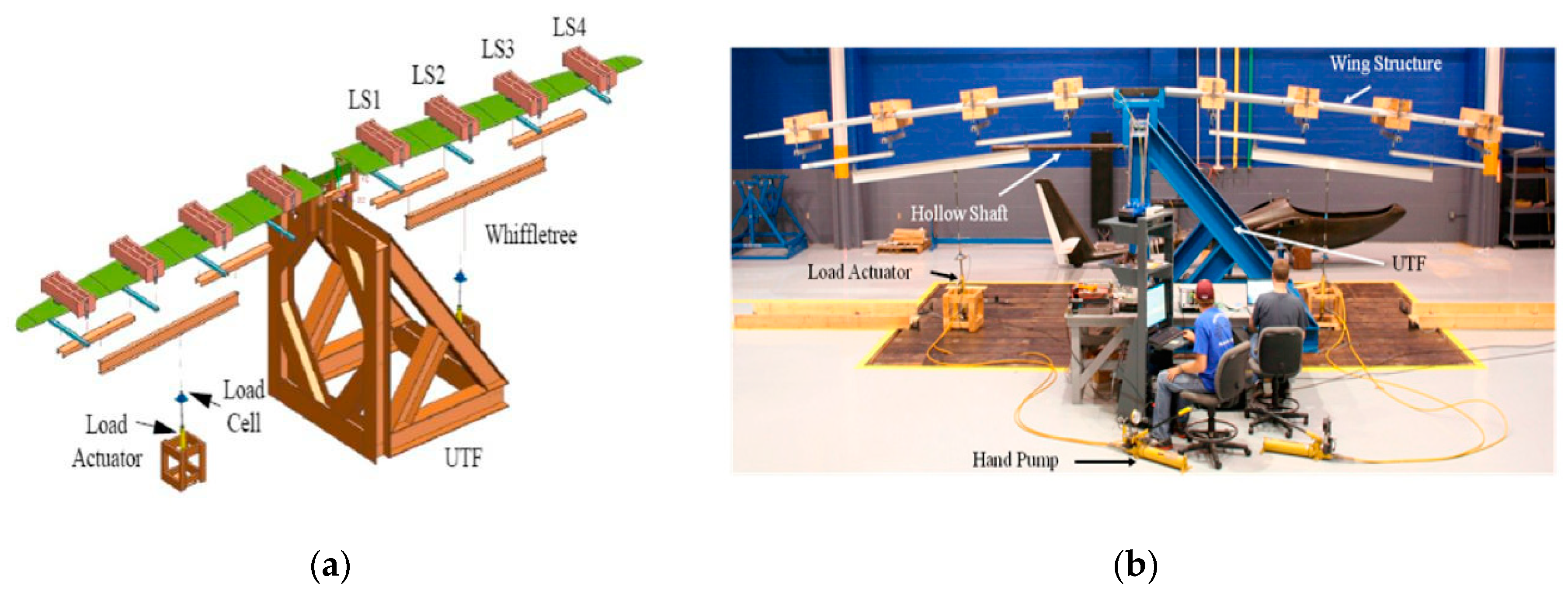 Sensors 19 00055 g024 Sensors 19 00055 g024