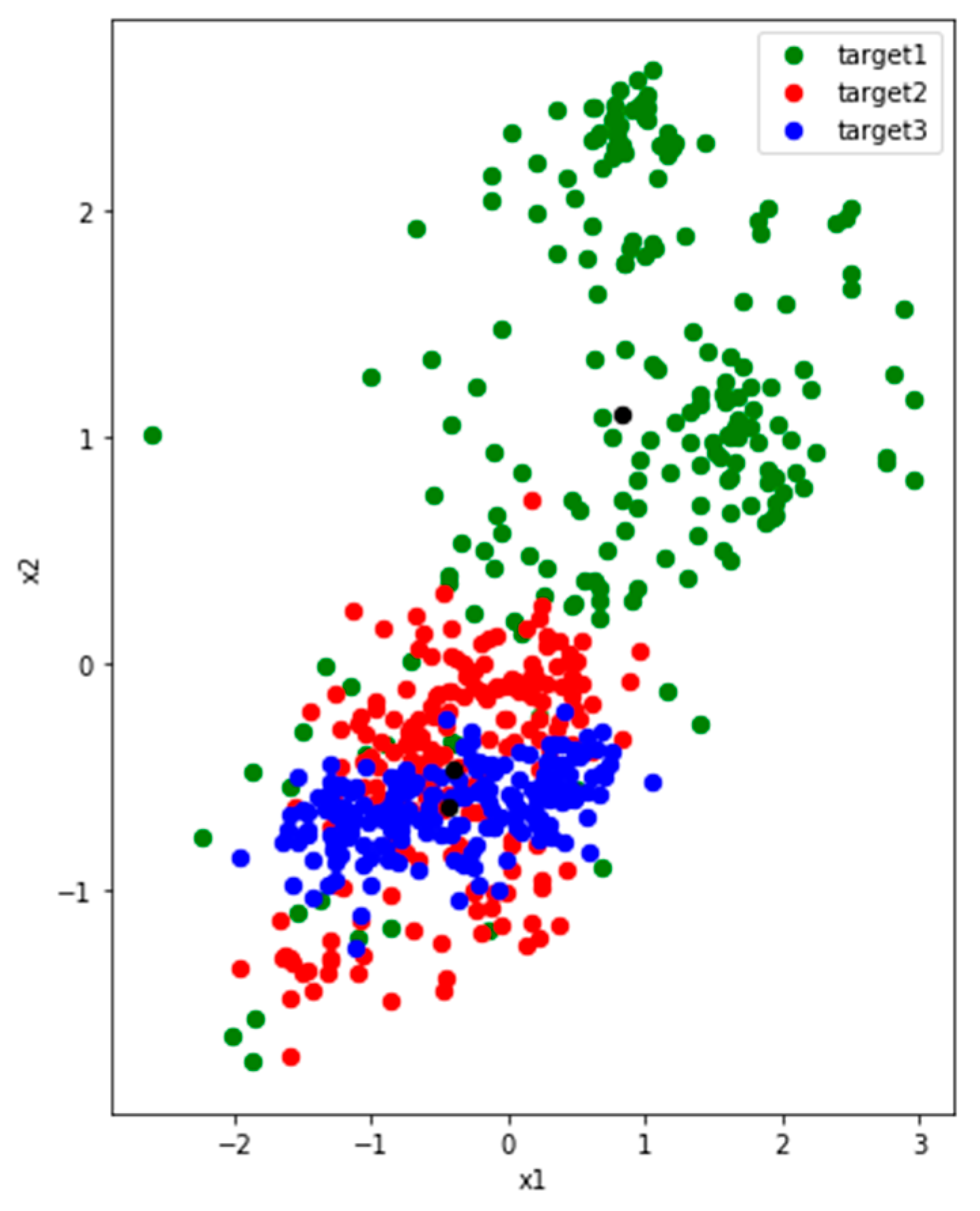 Sensors 19 00057 g006