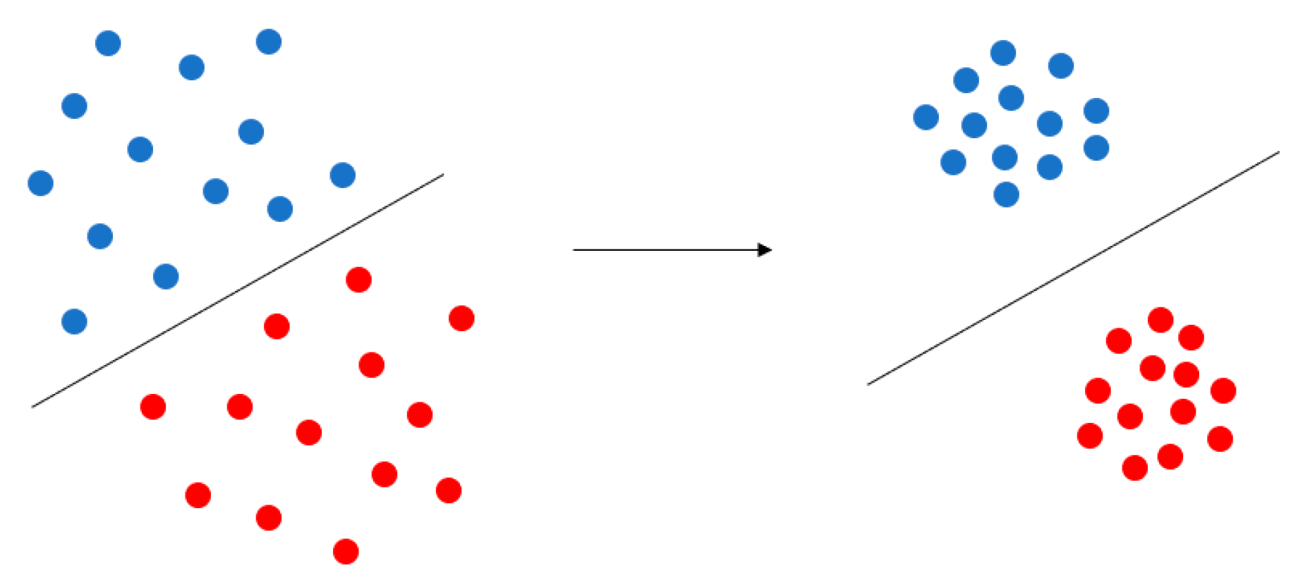 Sensors 19 00057 g009