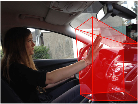 gesture sensor car