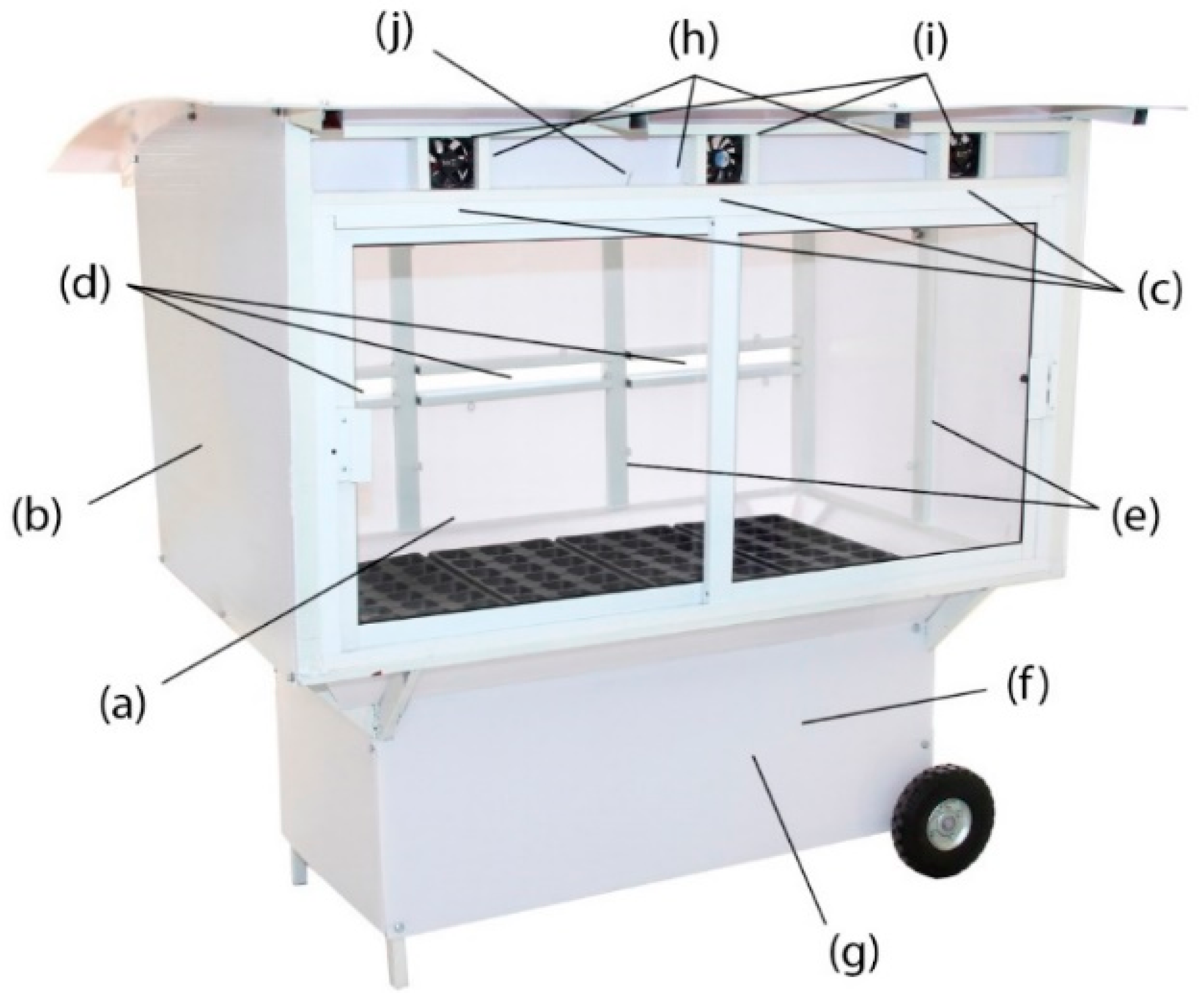 Implementation of Virtual Sensors for ... Circuit Diagram