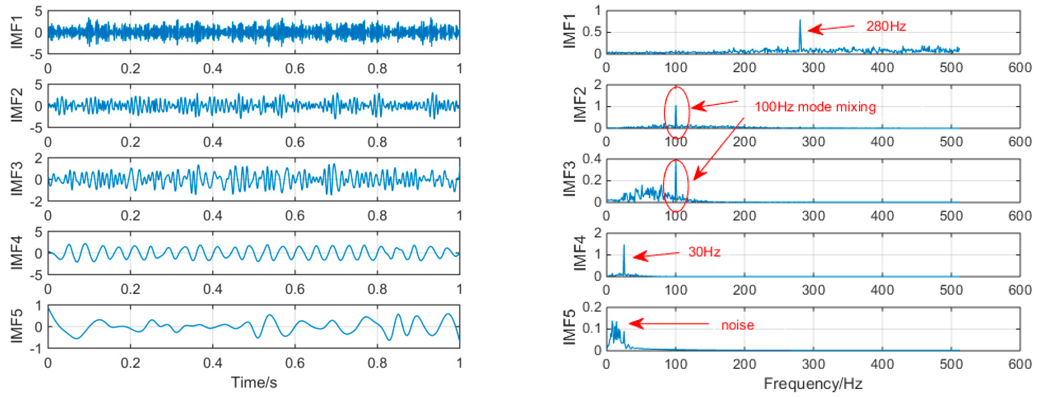 Sensors 19 00062 g003 Sensors 19 00062 g003