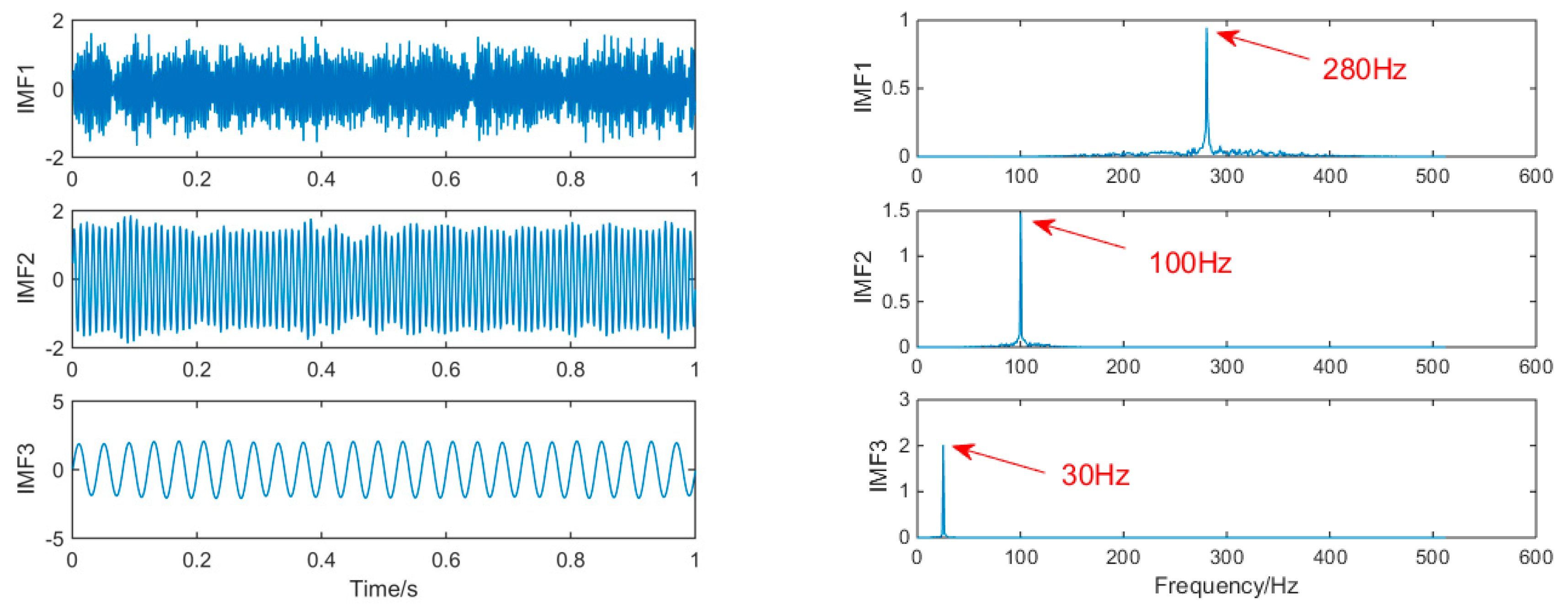 Sensors 19 00062 g005 Sensors 19 00062 g005