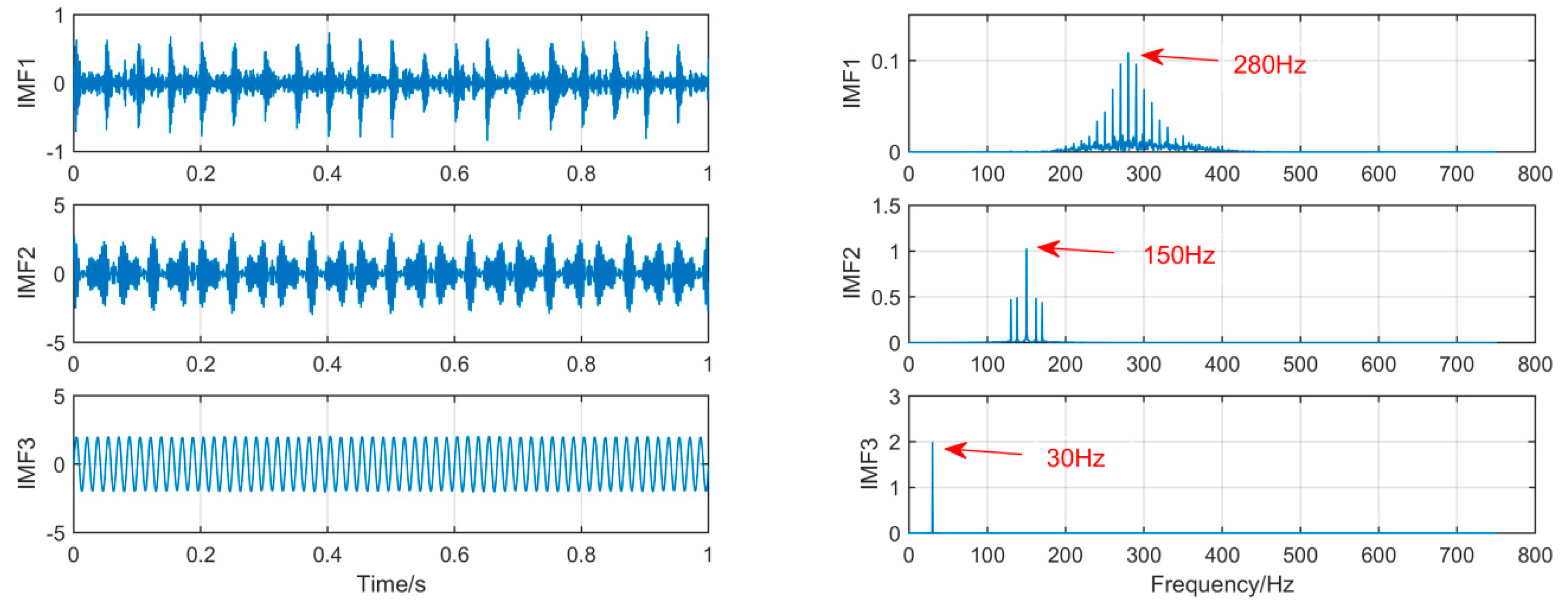 Sensors 19 00062 g009 Sensors 19 00062 g009