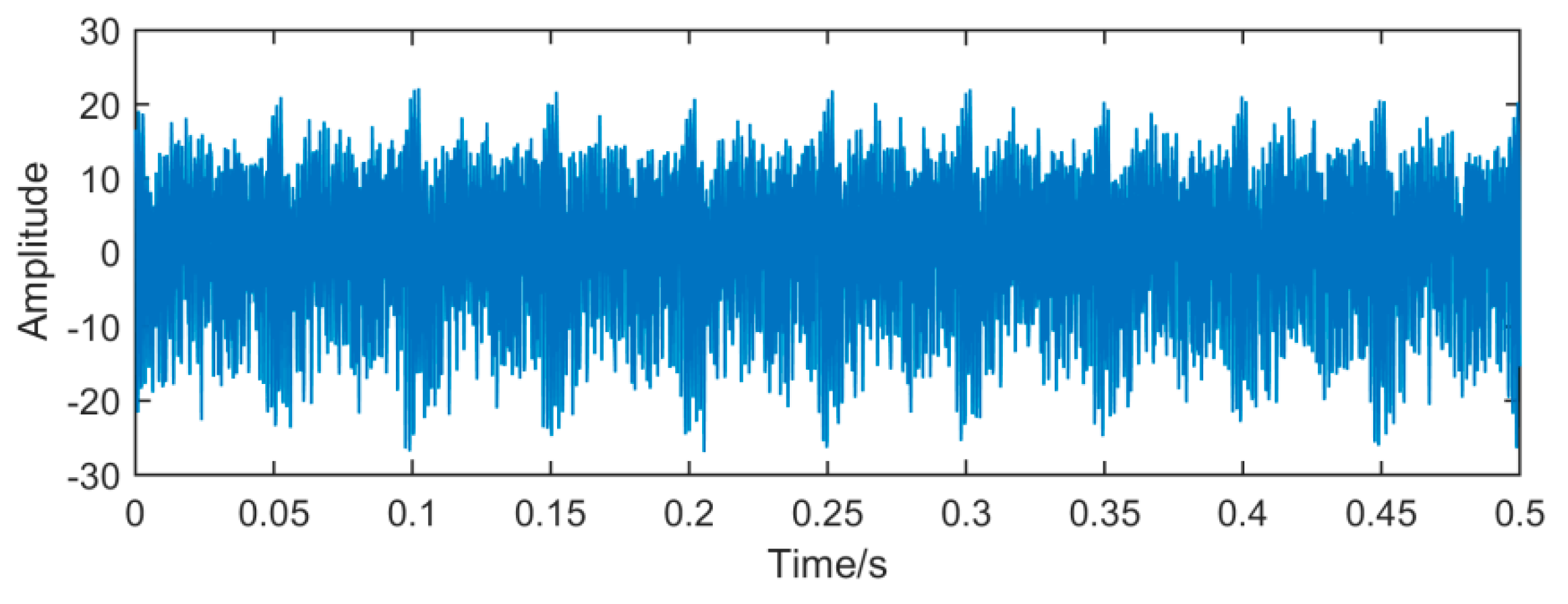 Sensors 19 00062 g014 Sensors 19 00062 g014