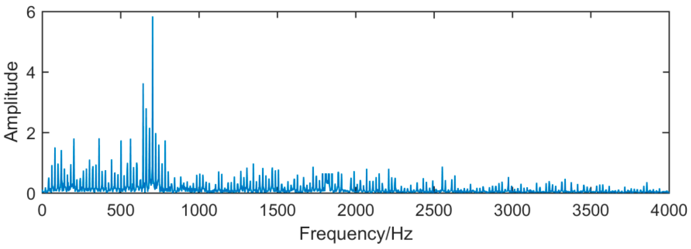 Sensors 19 00062 g015 Sensors 19 00062 g015
