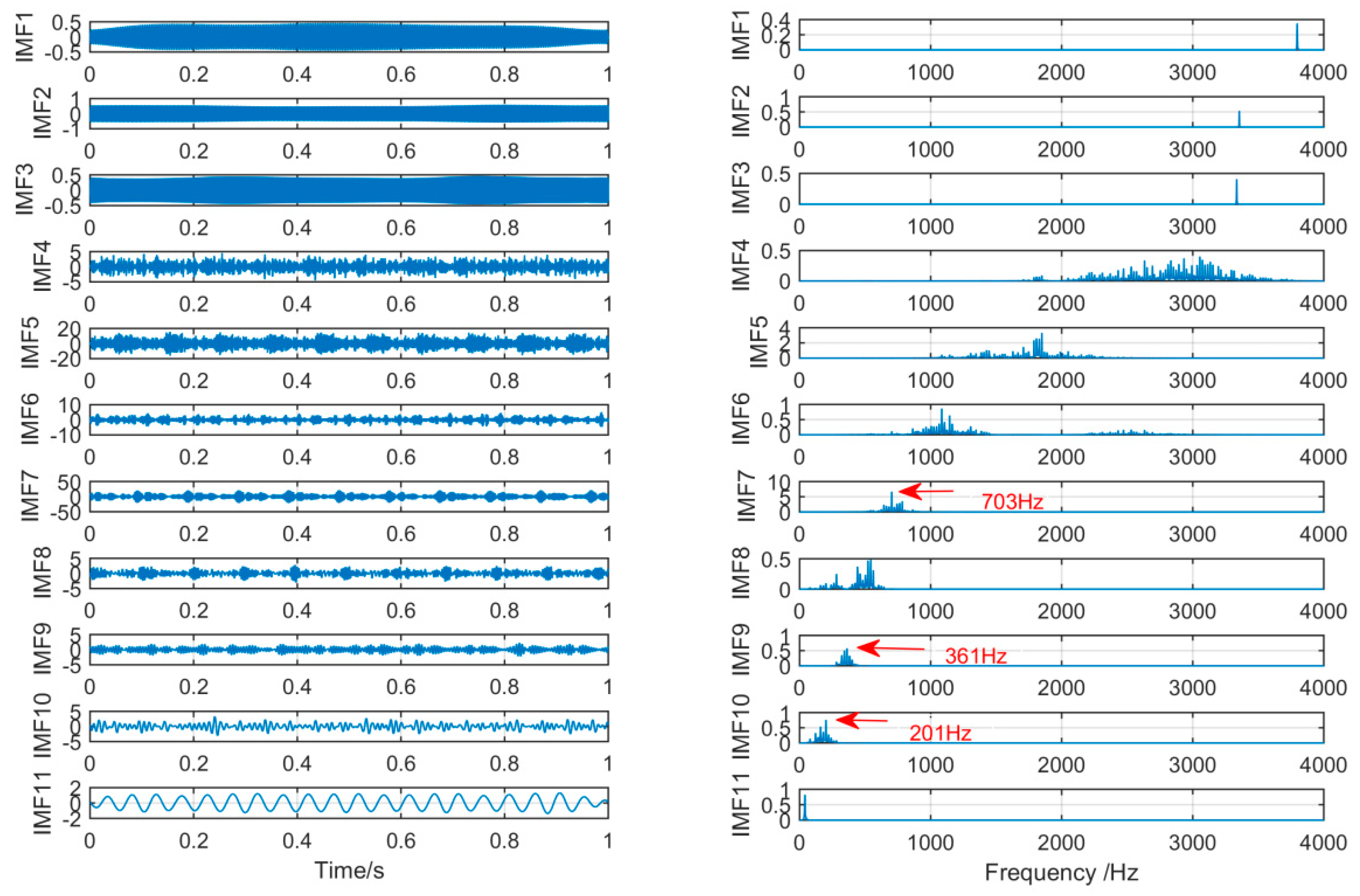 Sensors 19 00062 g017 Sensors 19 00062 g017