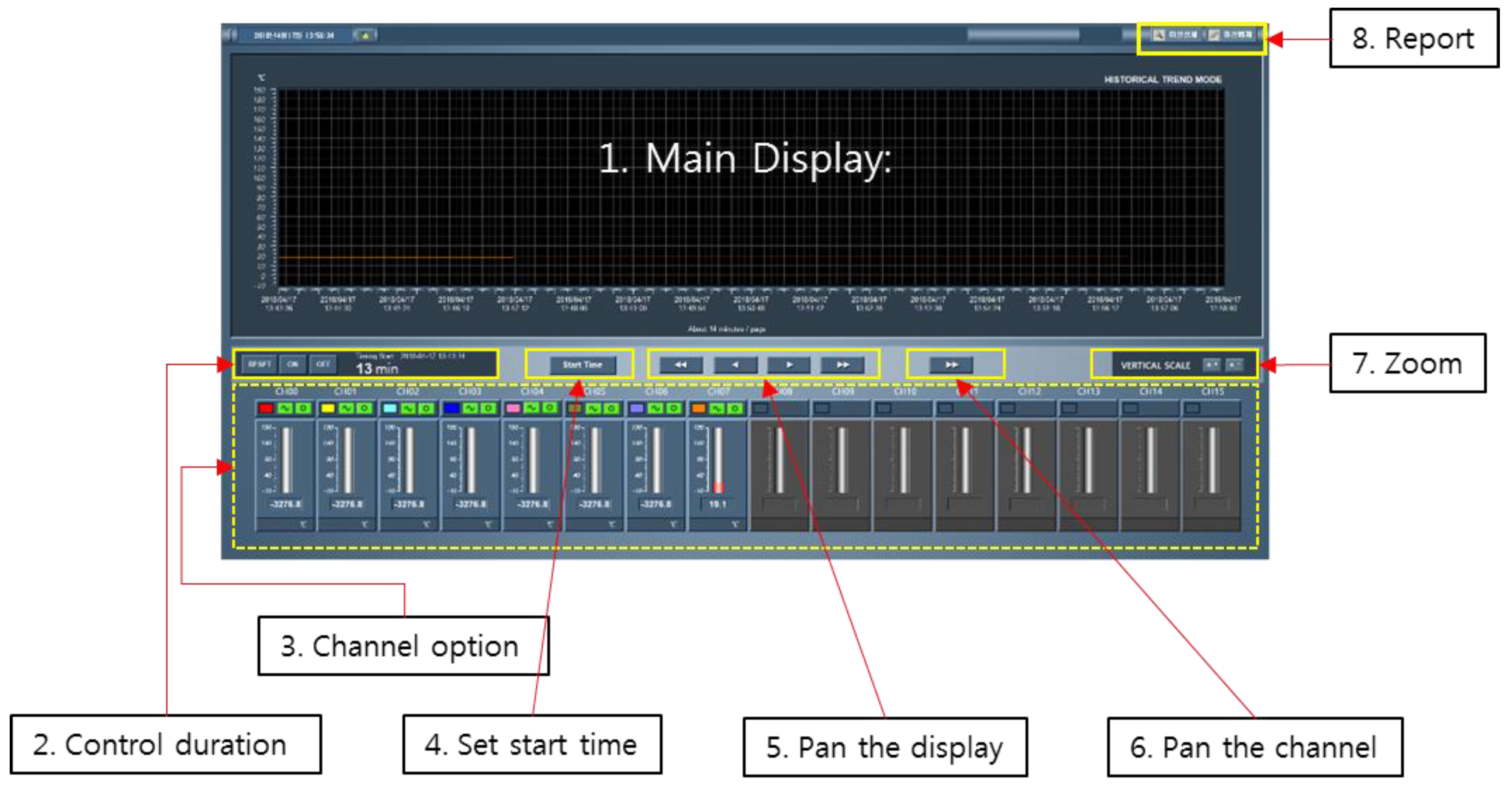 Sensors 19 00065 g003