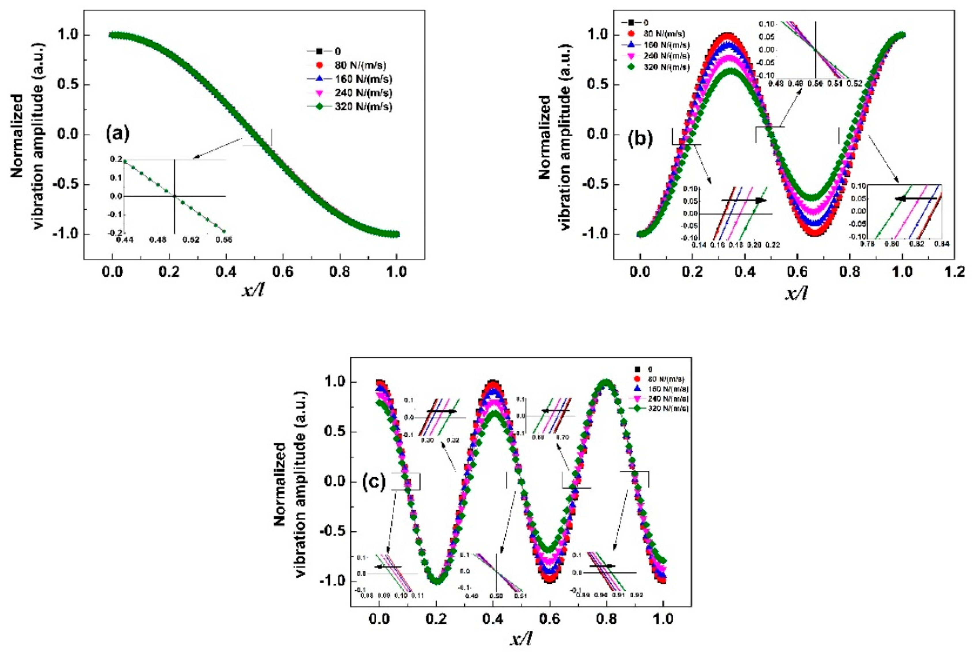 Sensors 19 00067 g002