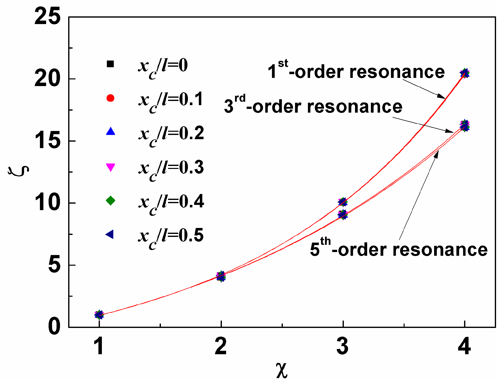 Sensors 19 00067 g005