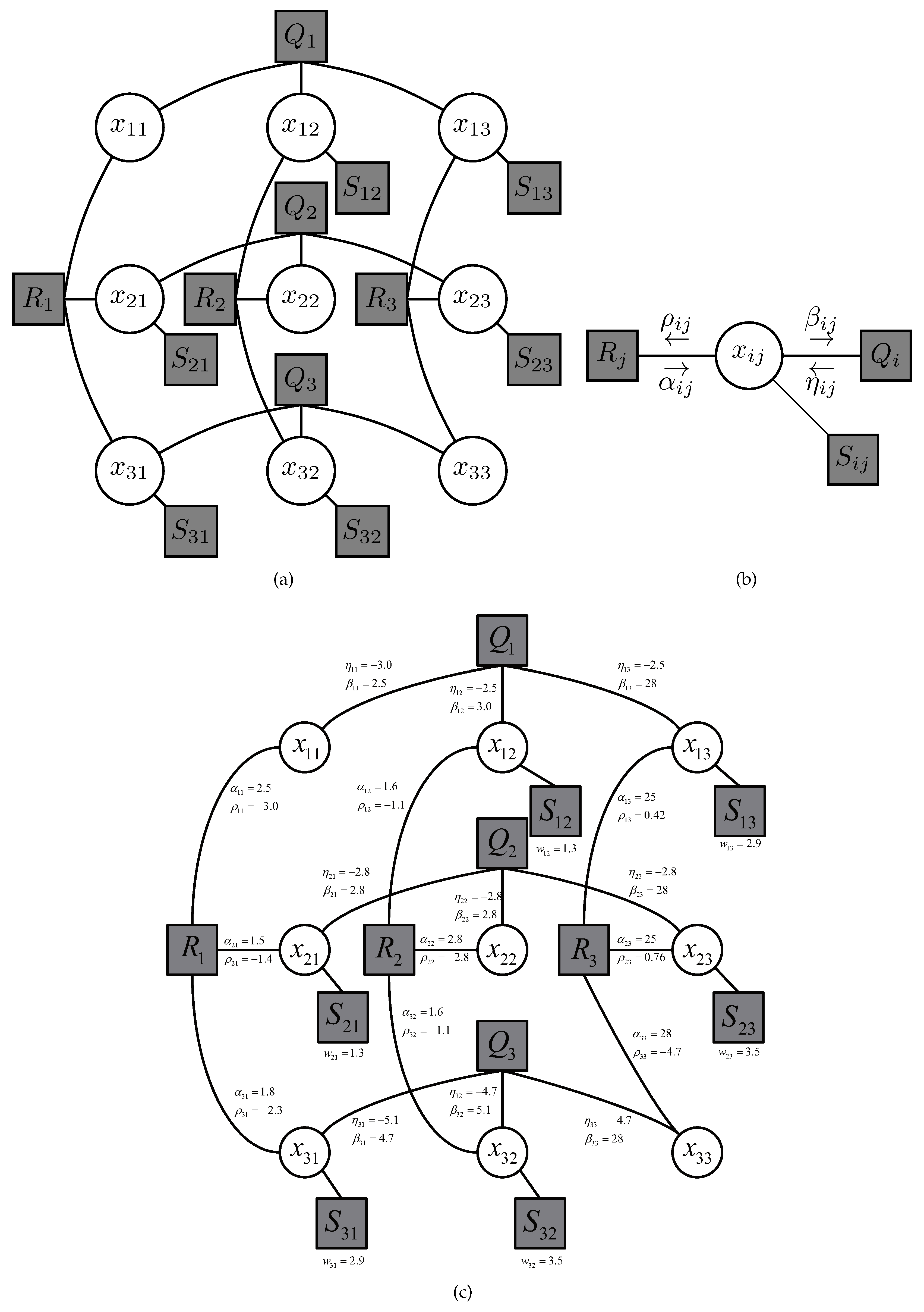 Sensors 19 00075 g003