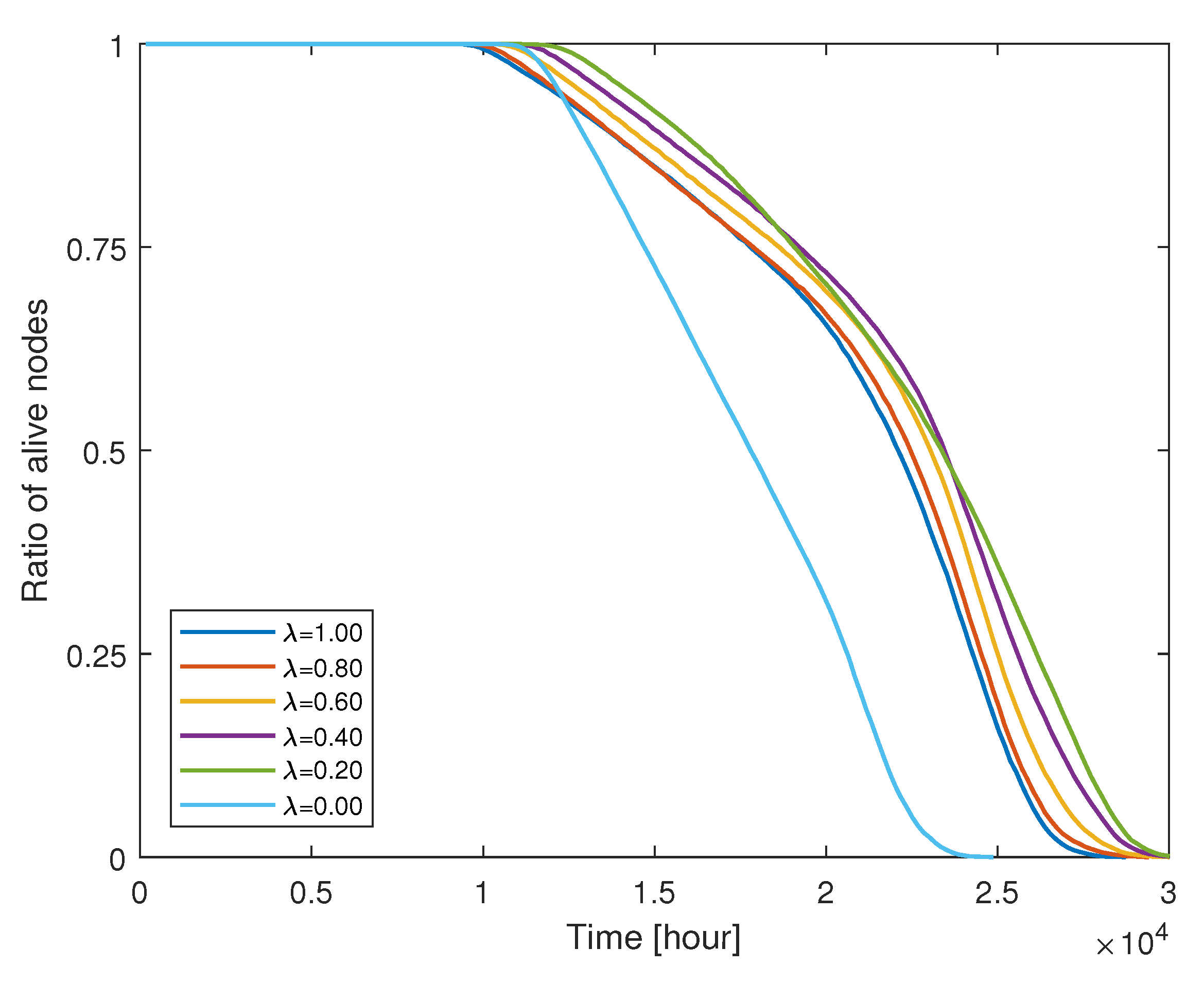 Sensors 19 00075 g009