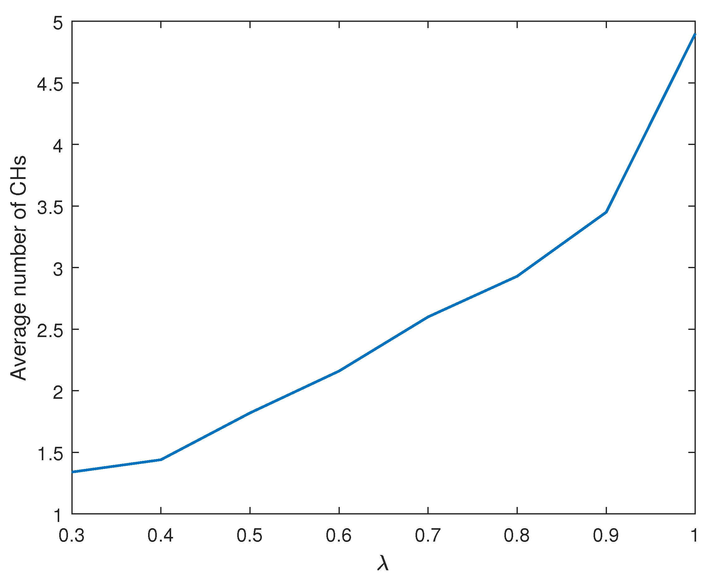 Sensors 19 00075 g010