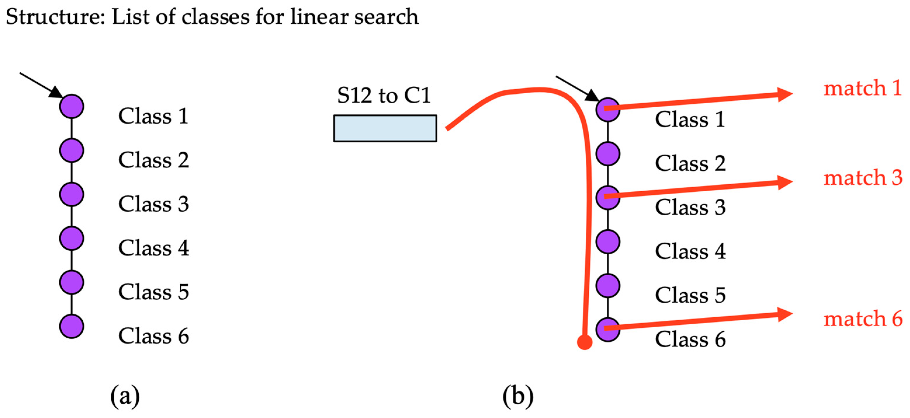 Sensors 19 00078 g003