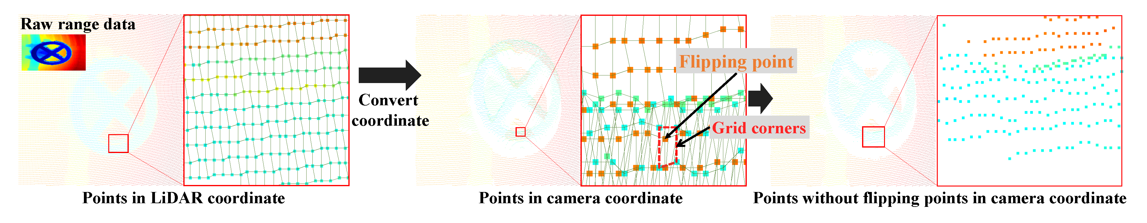 Sensors 19 00081 g002 Sensors 19 00081 g002