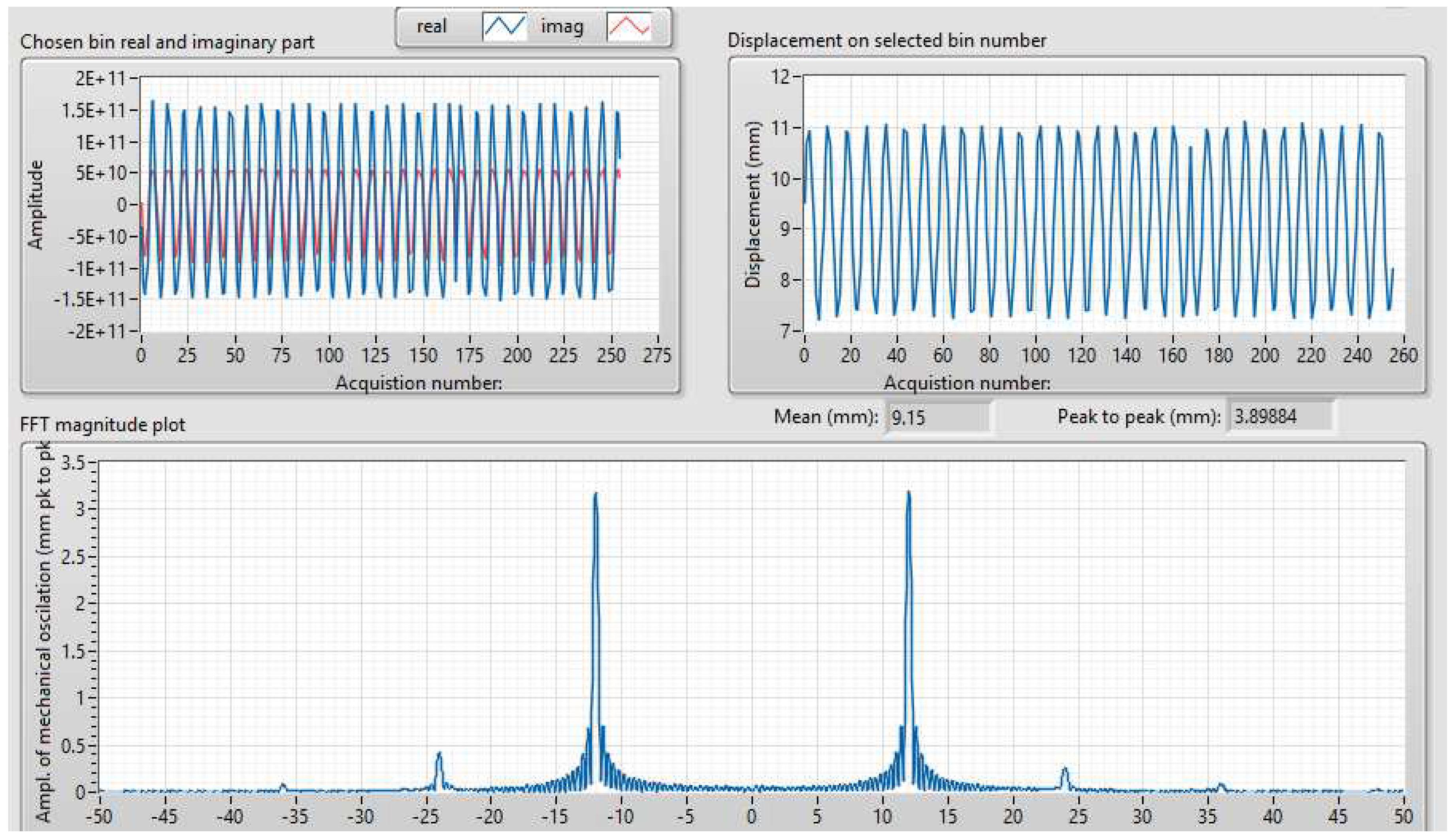 Sensors 19 00082 g012