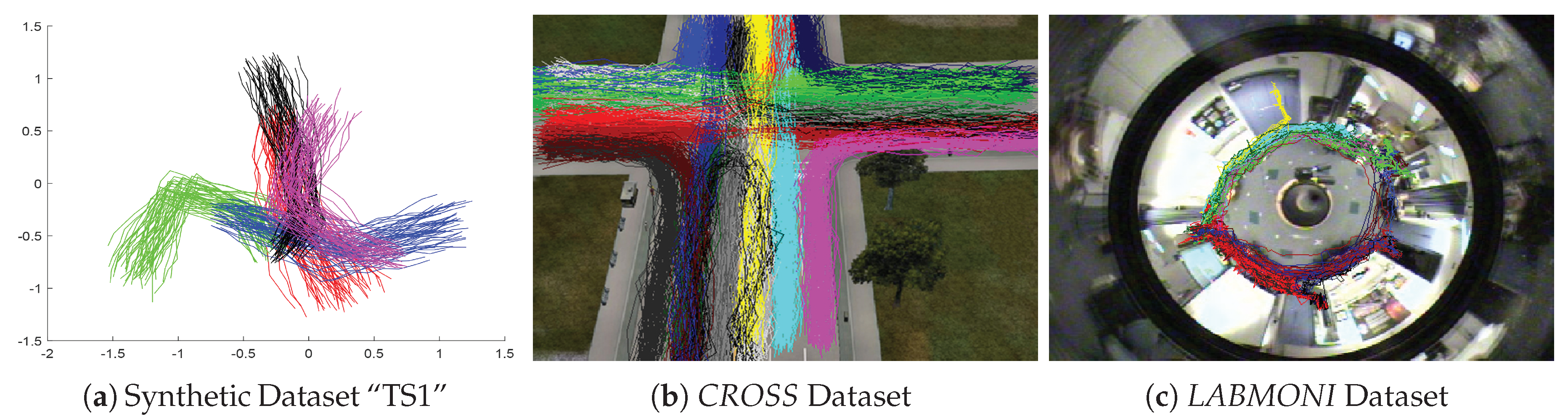 Sensors 19 00084 g003 Sensors 19 00084 g003