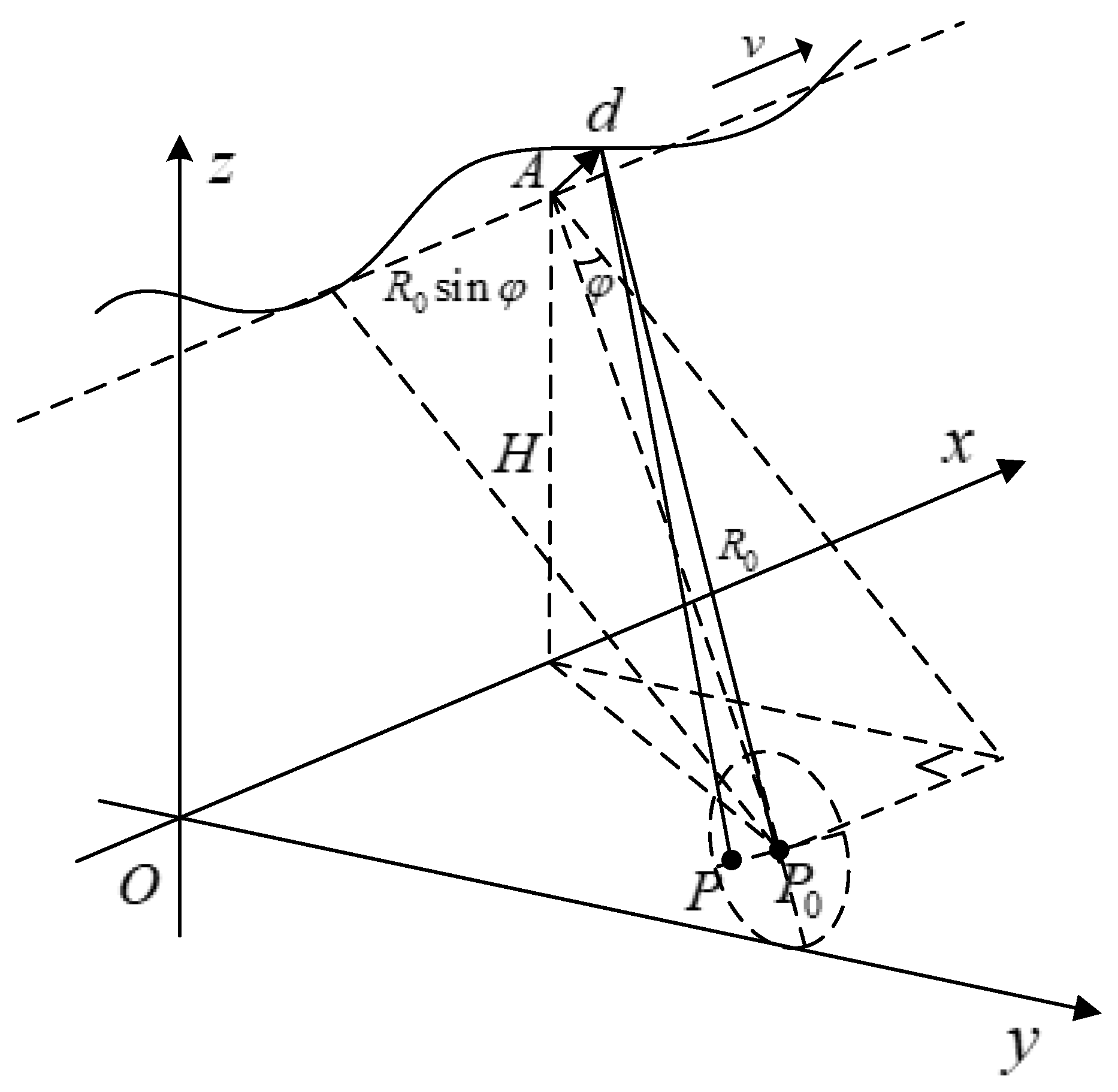 Sensors 19 00087 g001 550