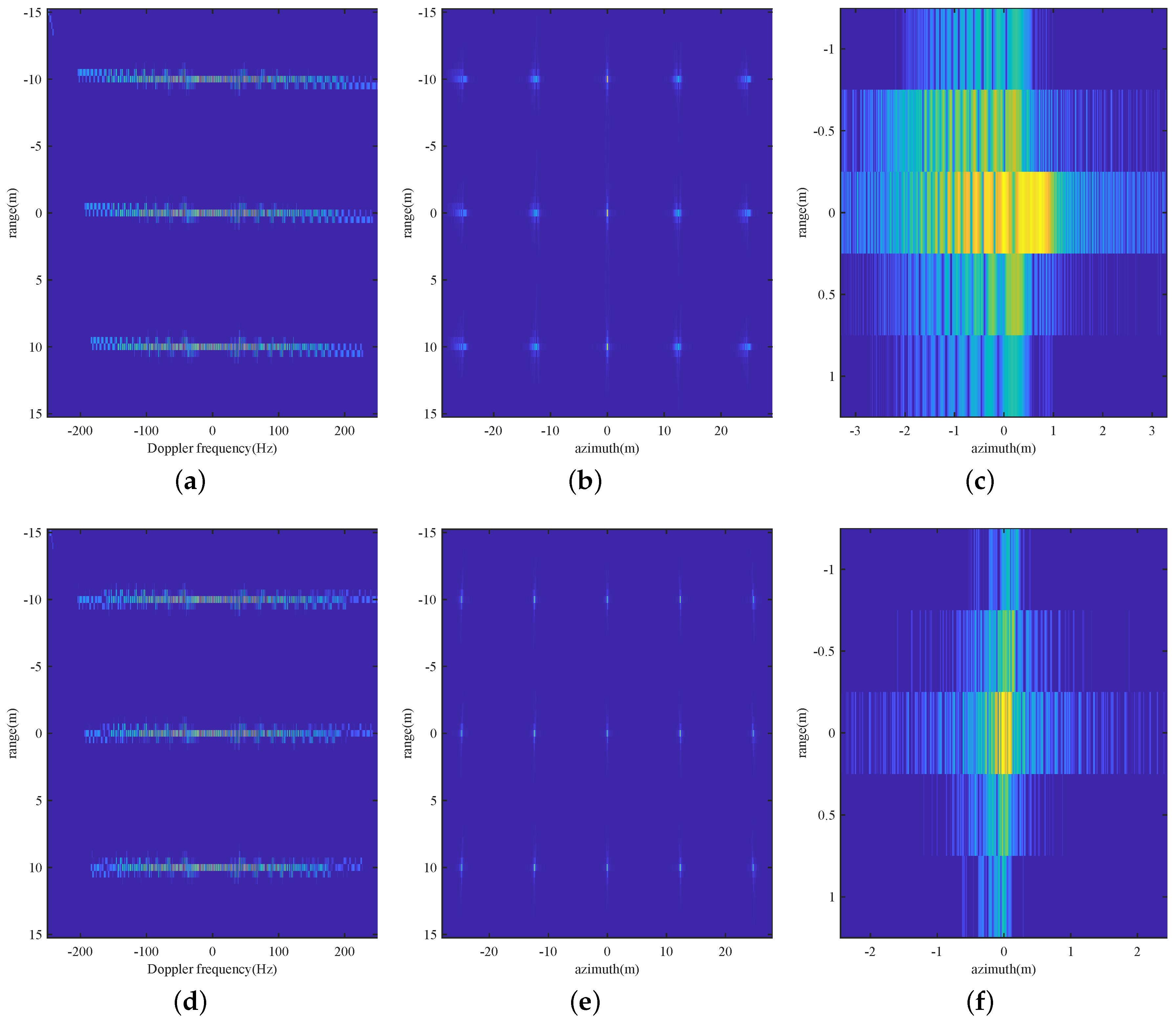 Sensors 19 00087 g003 550