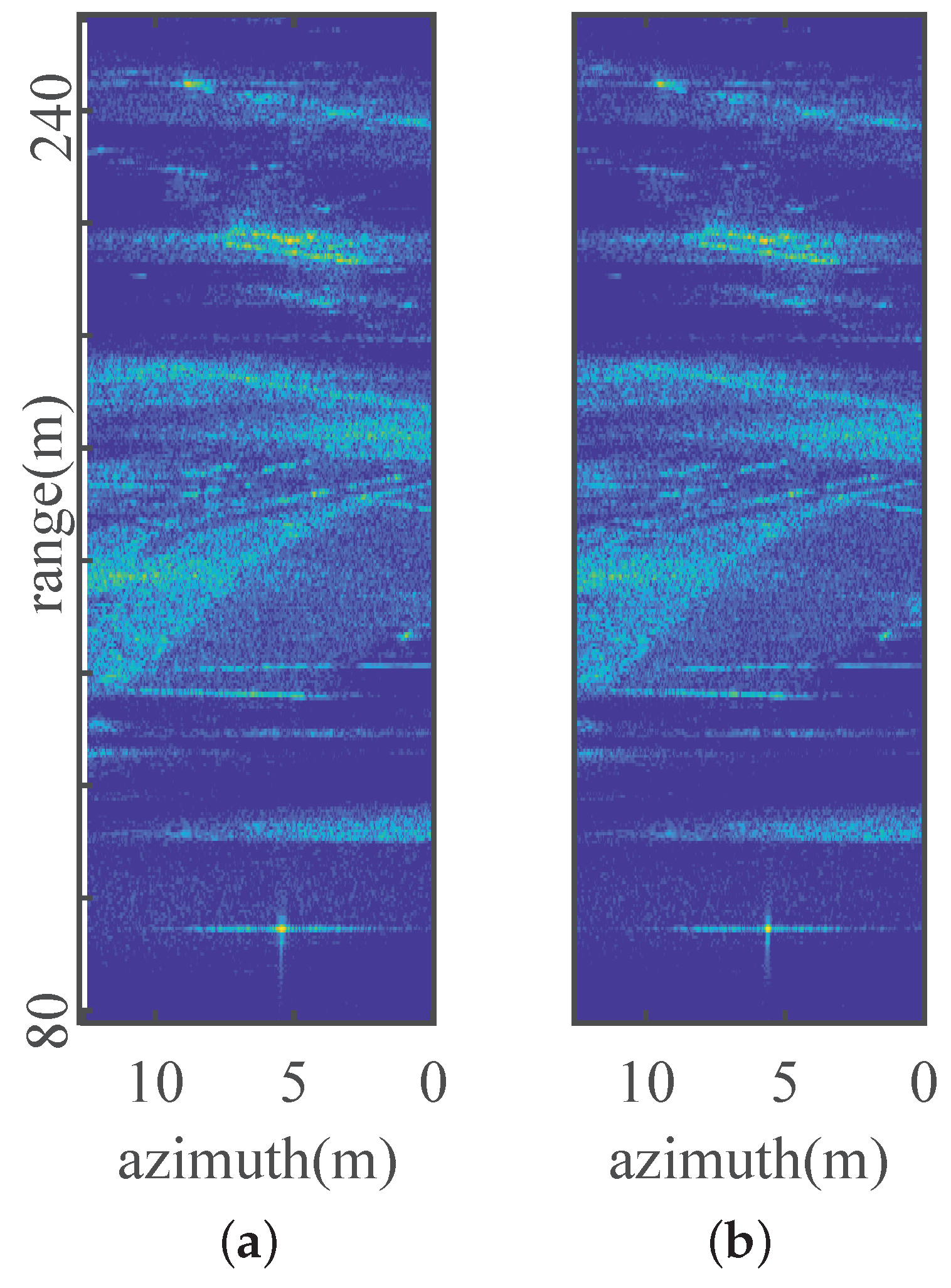 Sensors 19 00087 g007 550