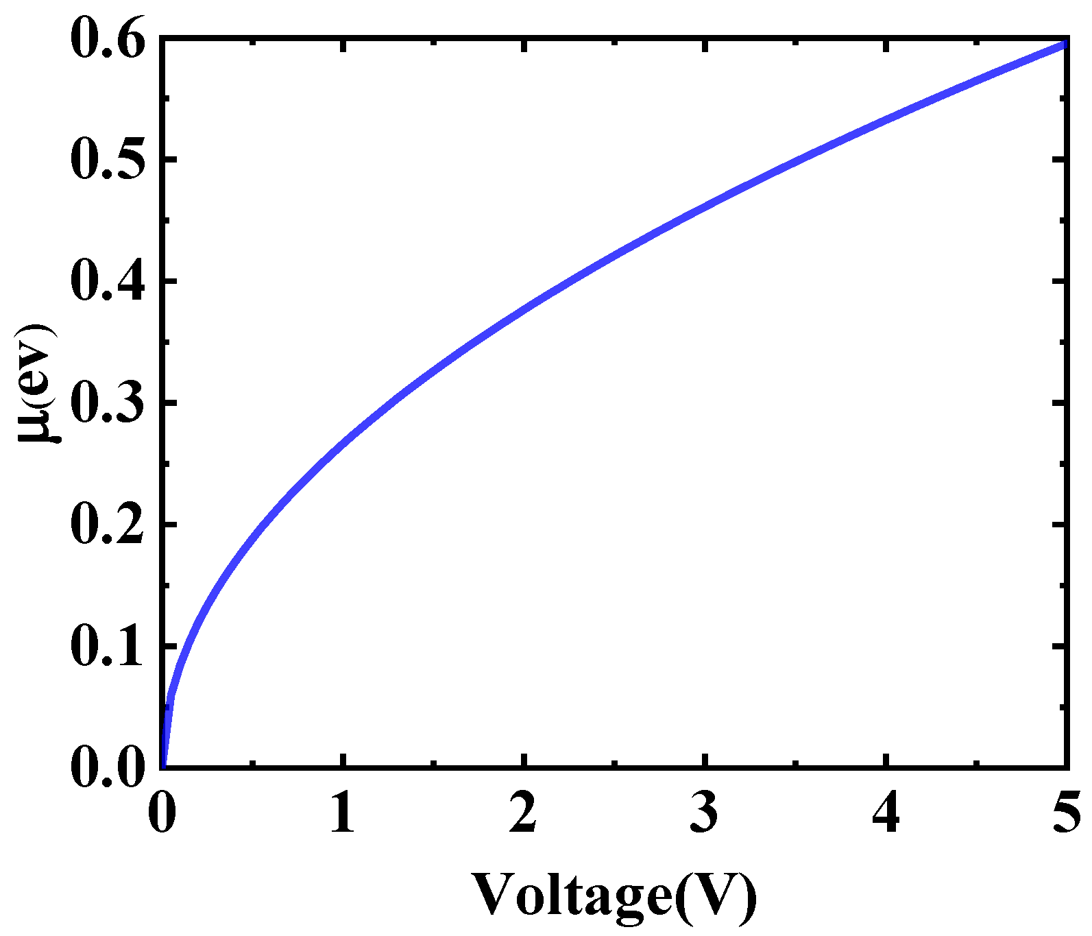 Sensors 19 00089 g002 Sensors 19 00089 g002