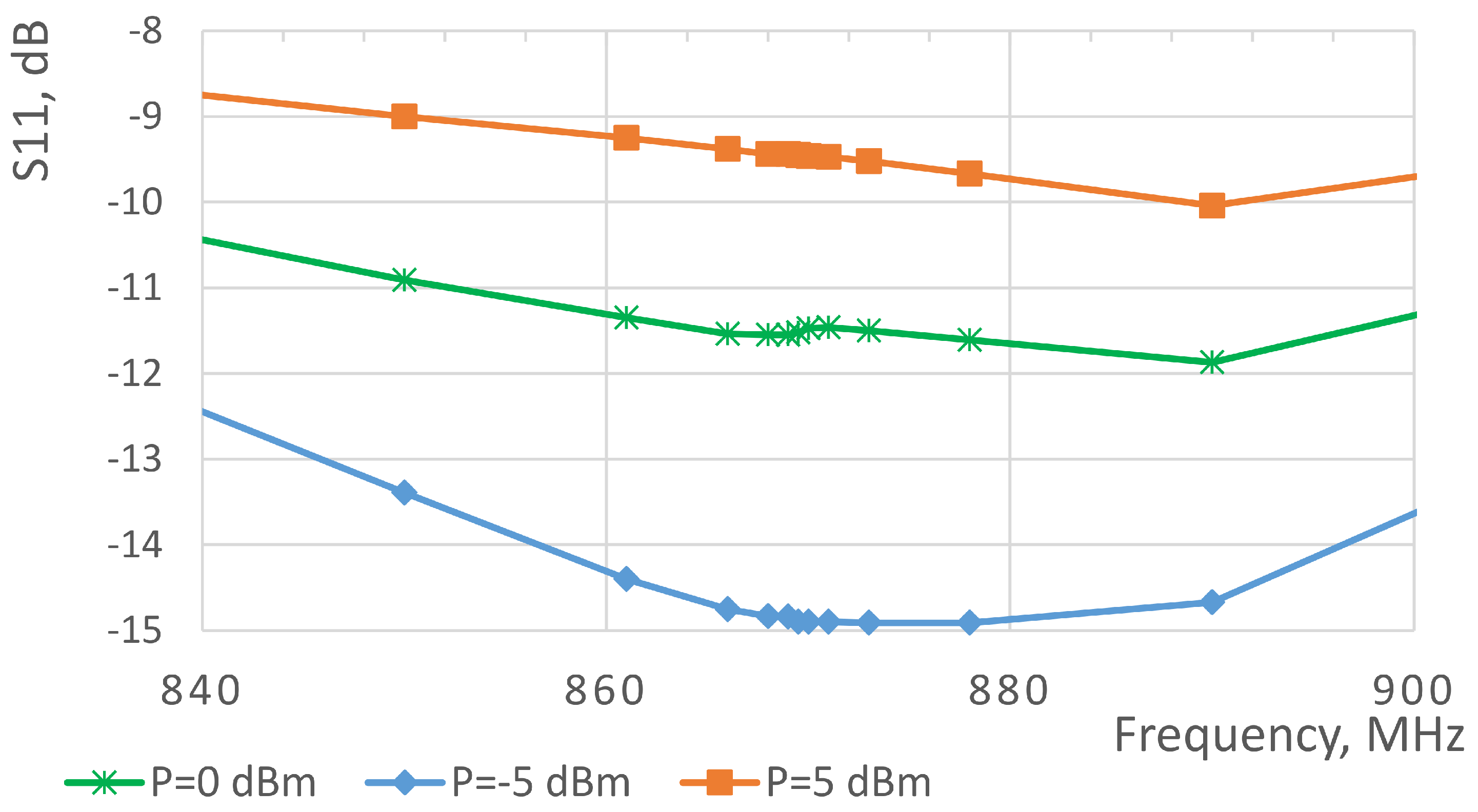 Sensors 19 00090 g012 Sensors 19 00090 g012