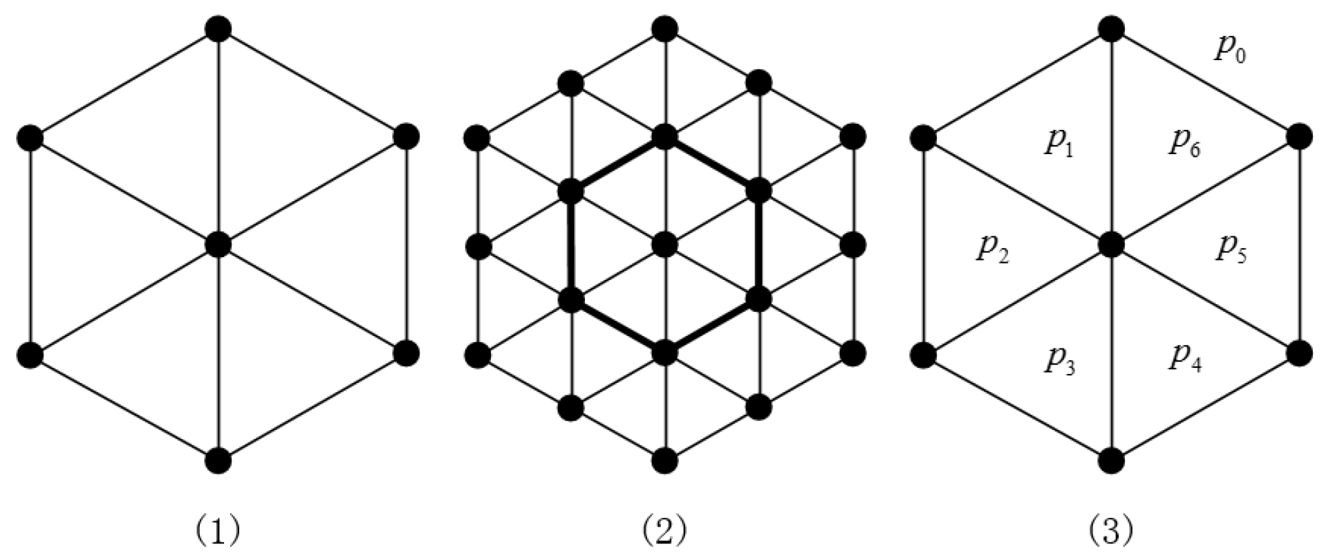 Sensors 19 00094 g001