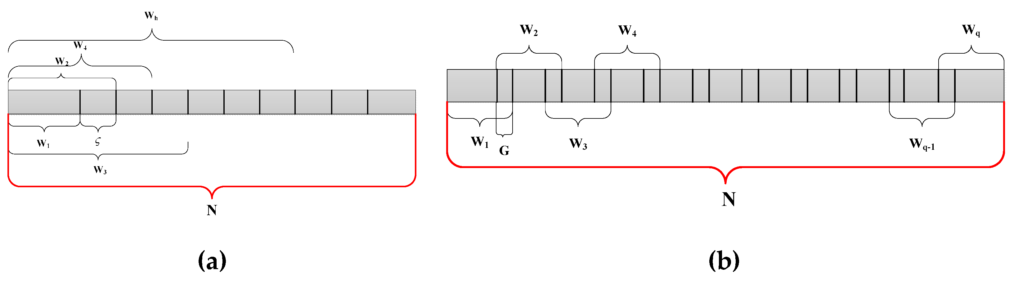 Sensors 19 00095 g008