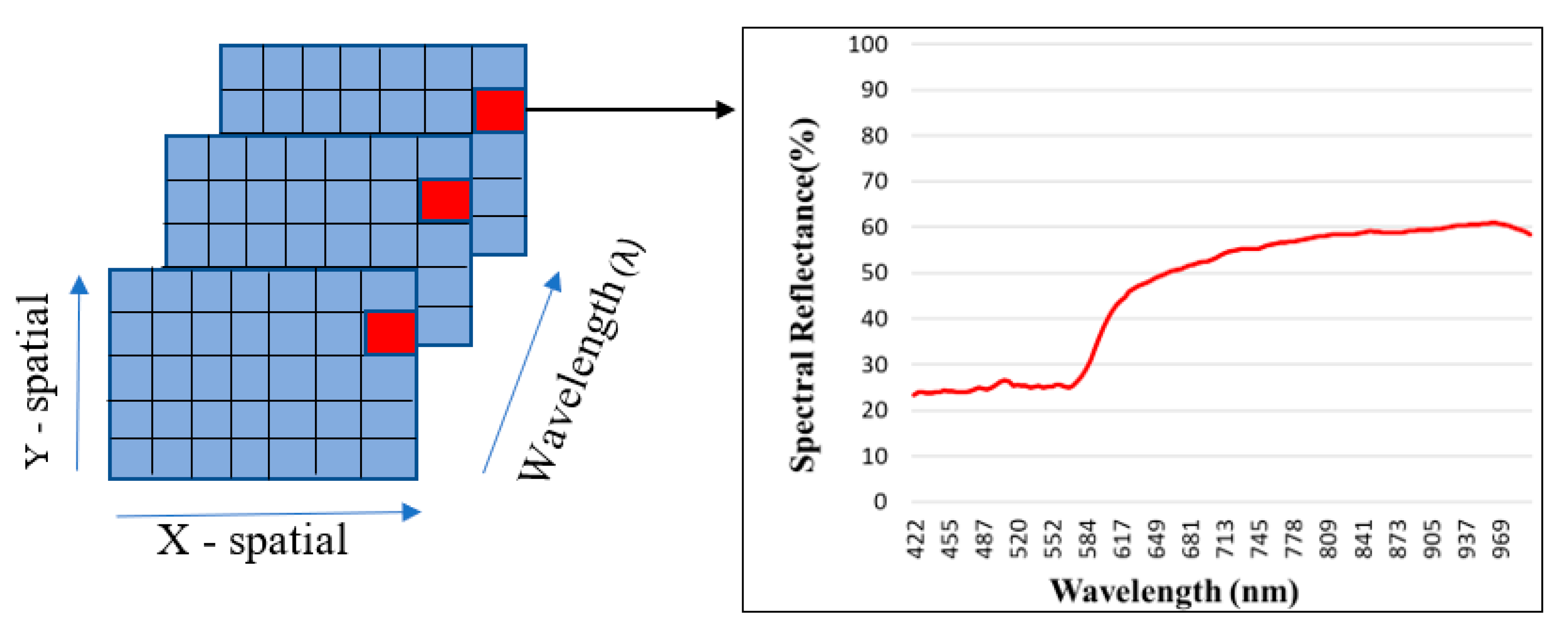 Sensors 19 00097 g002 Sensors 19 00097 g002