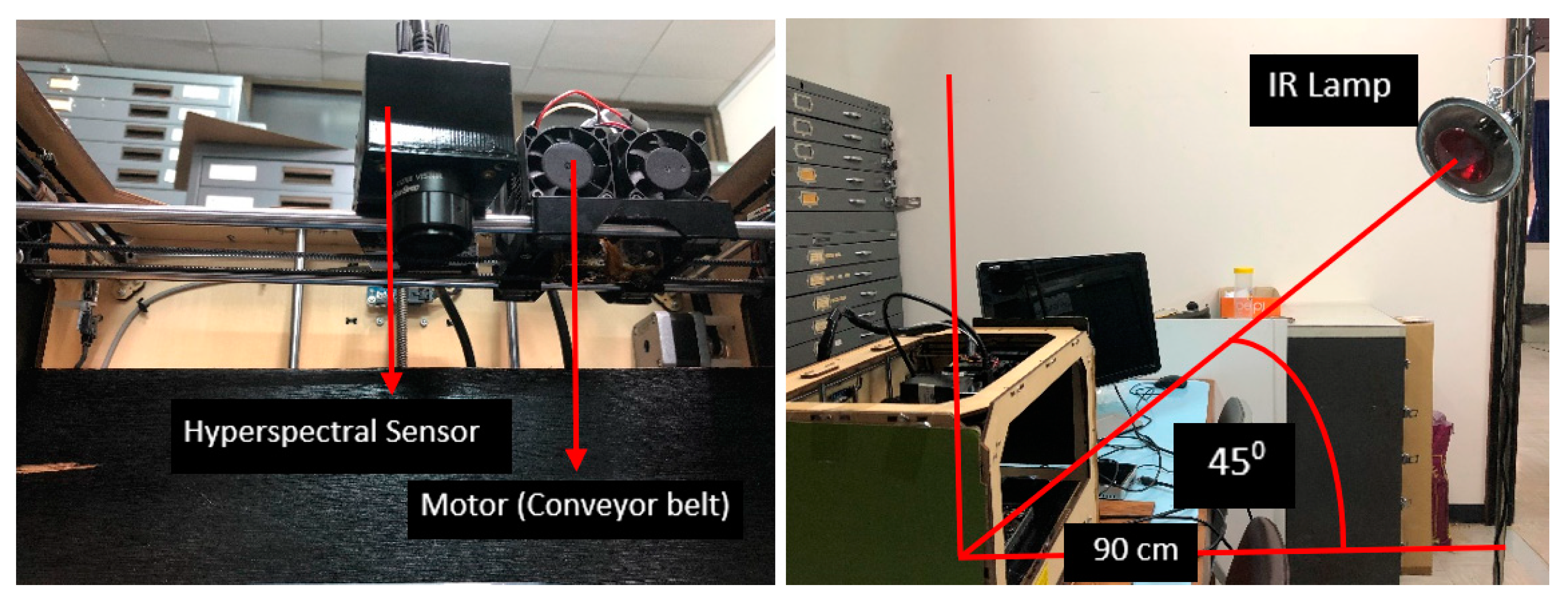 Sensors 19 00097 g004 Sensors 19 00097 g004