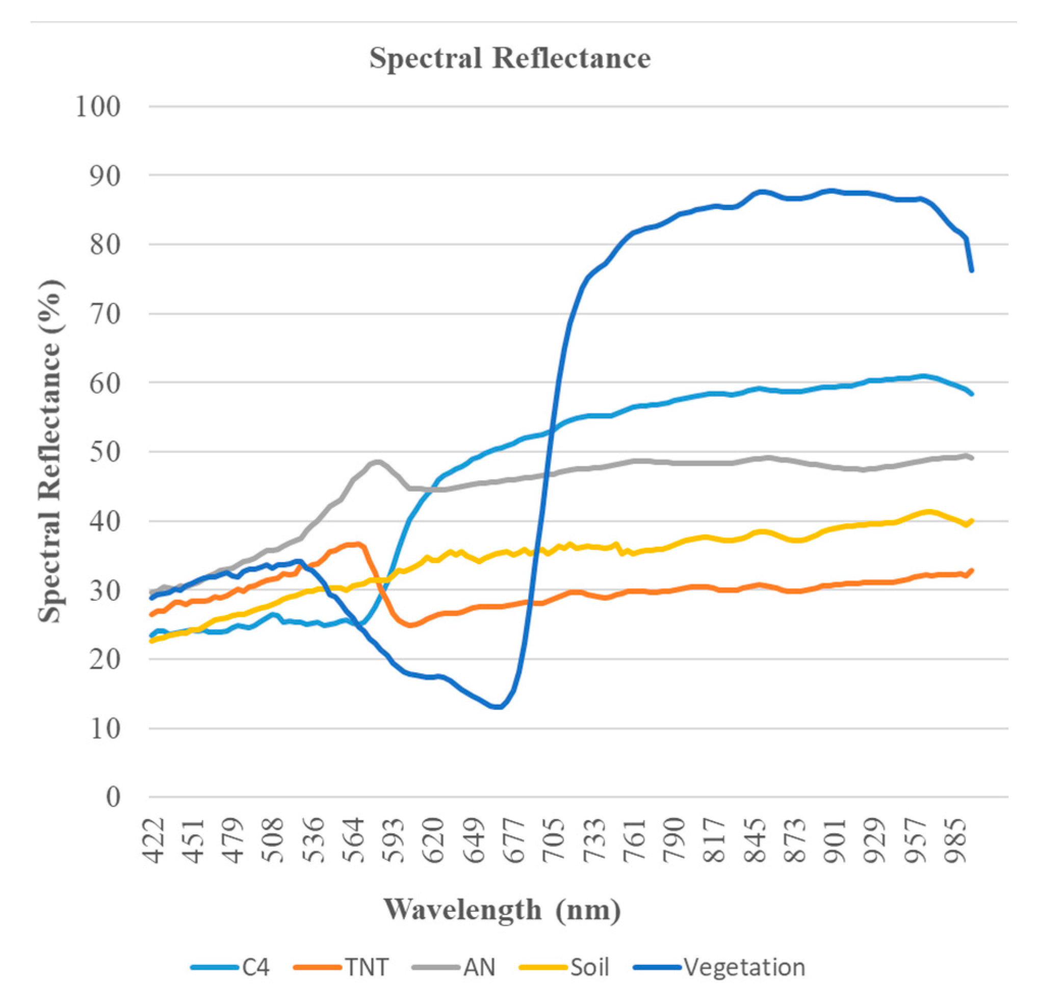 Sensors 19 00097 g005 Sensors 19 00097 g005