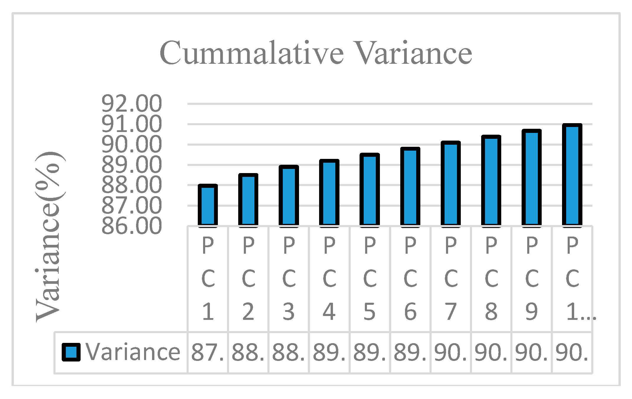 Sensors 19 00097 g006 Sensors 19 00097 g006