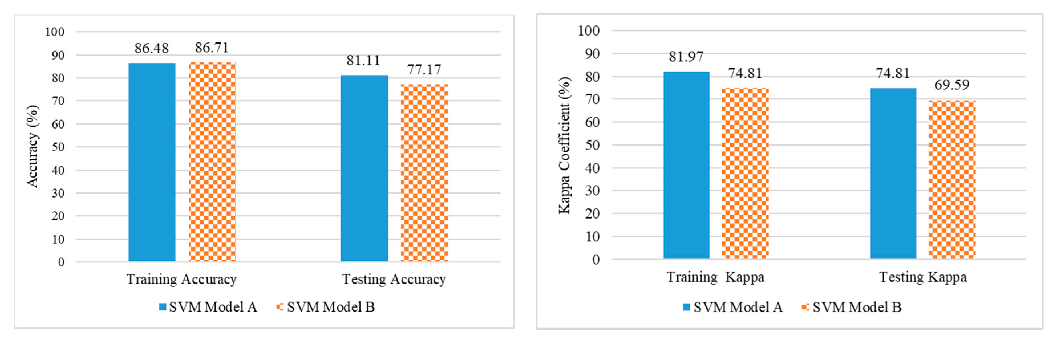 Sensors 19 00097 g010 Sensors 19 00097 g010