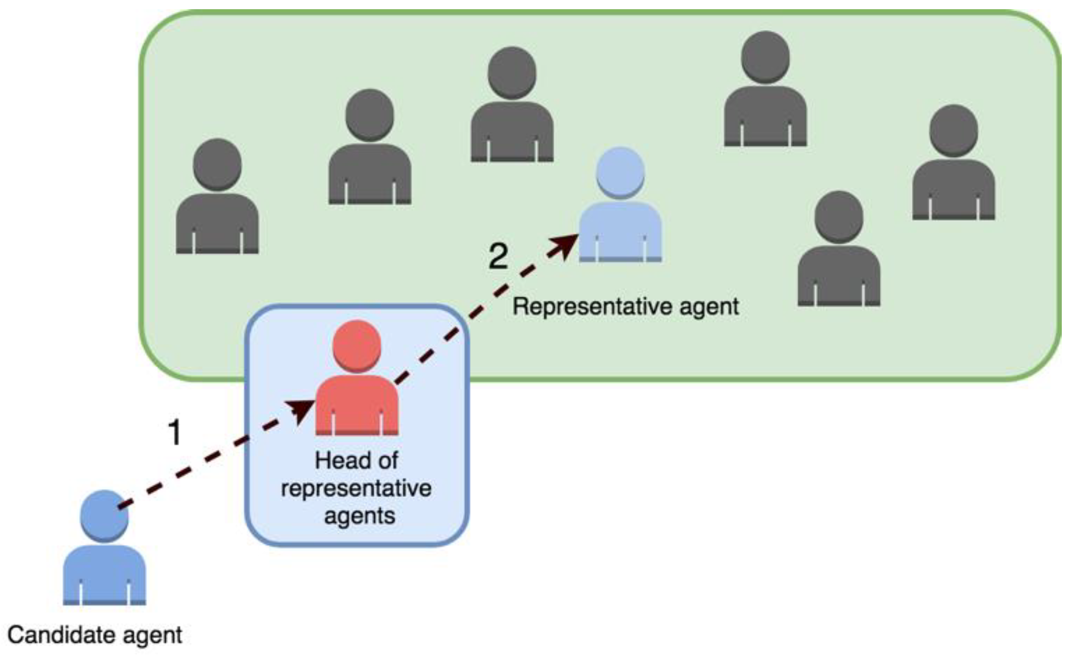 Sensors 19 00100 g009