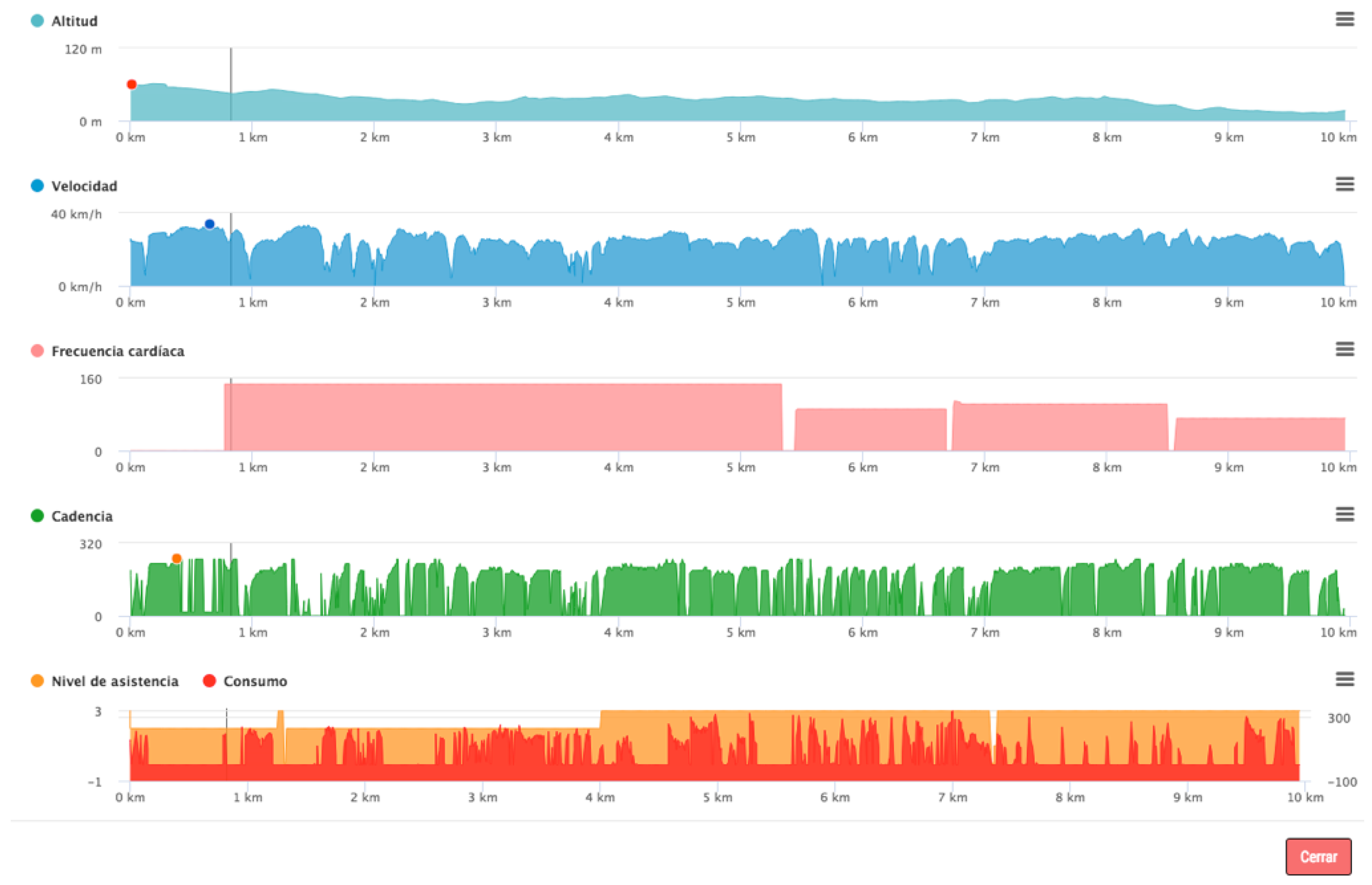 Sensors 19 00100 g019
