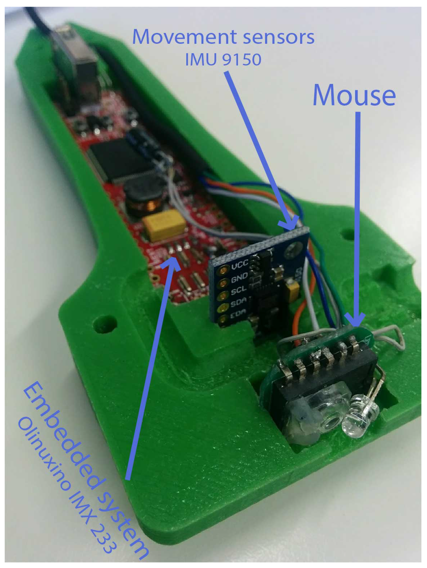Sensors 19 00101 g001