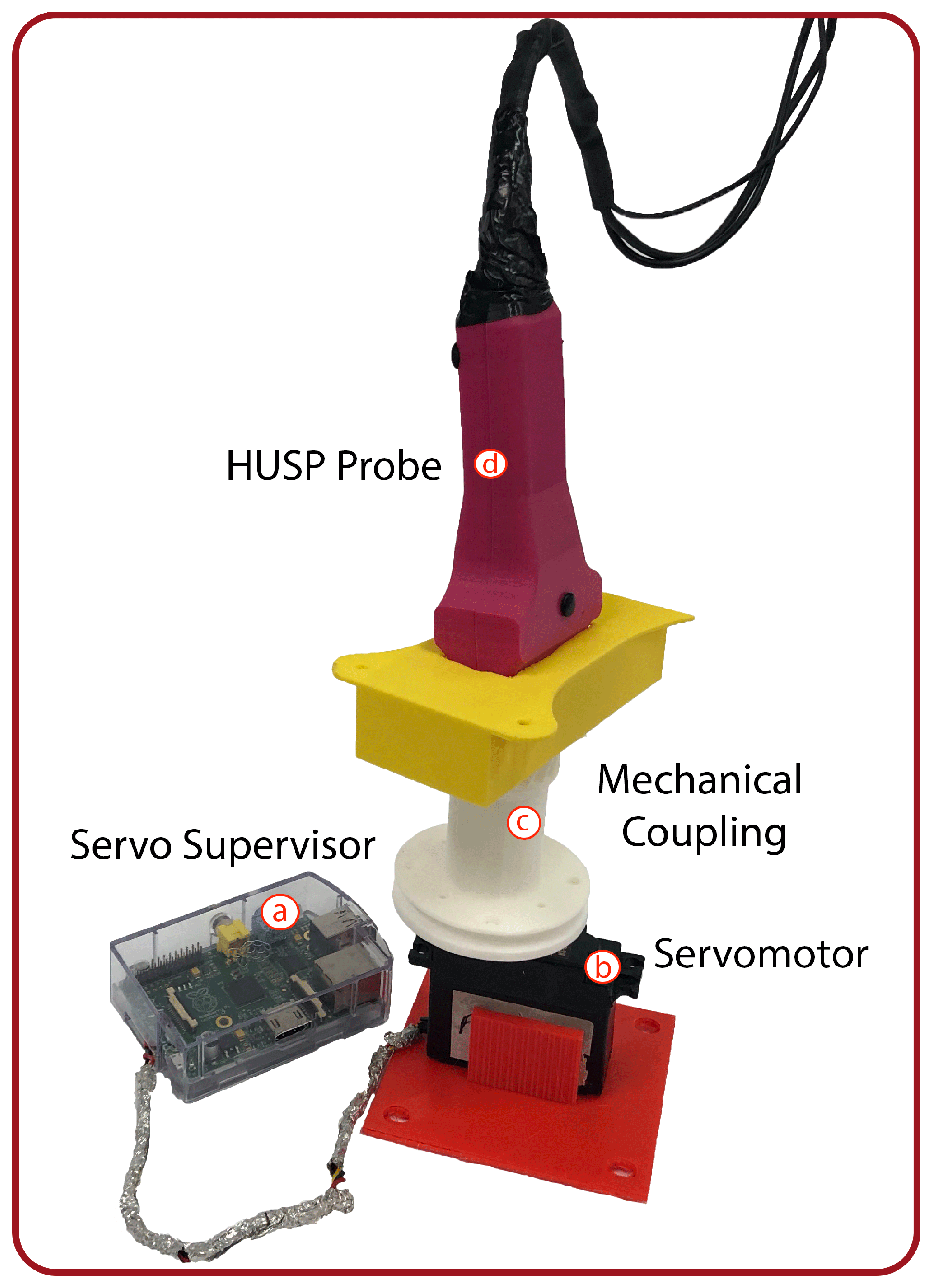 Sensors 19 00101 g004