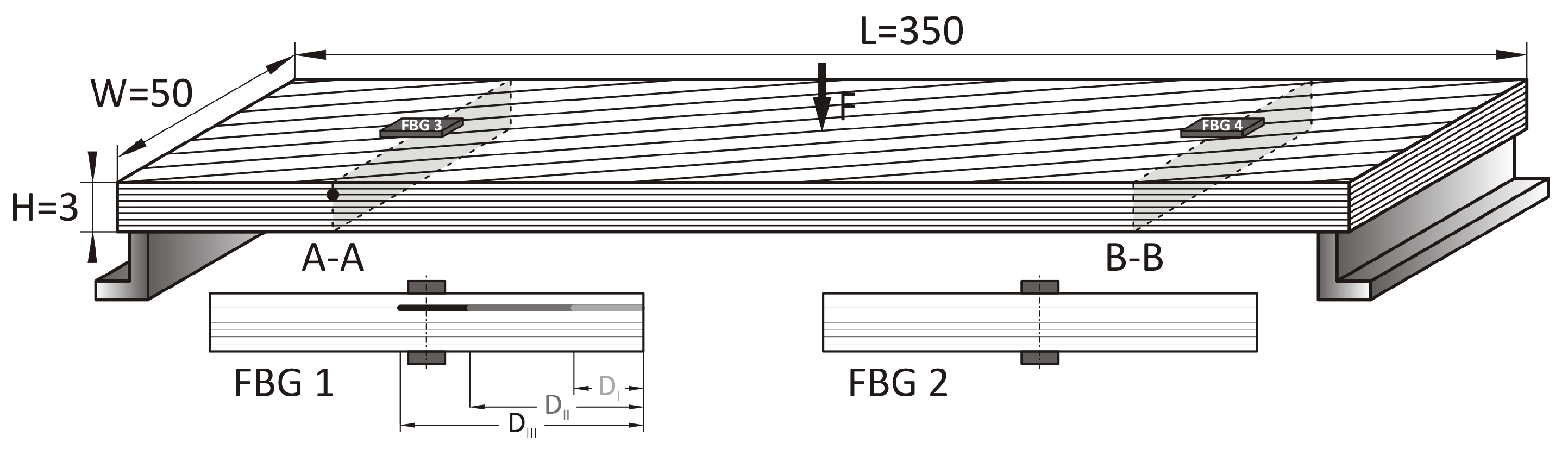 Sensors 19 00103 g003 Sensors 19 00103 g003