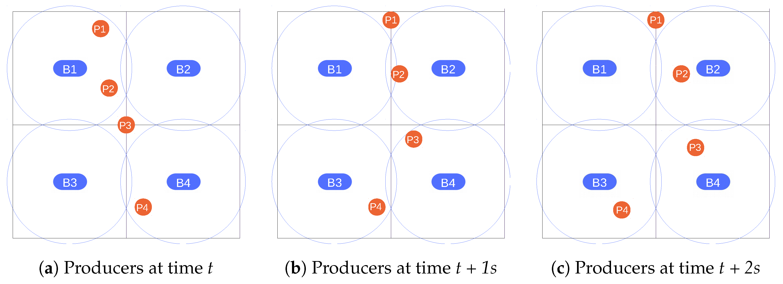 Sensors 19 00104 g006