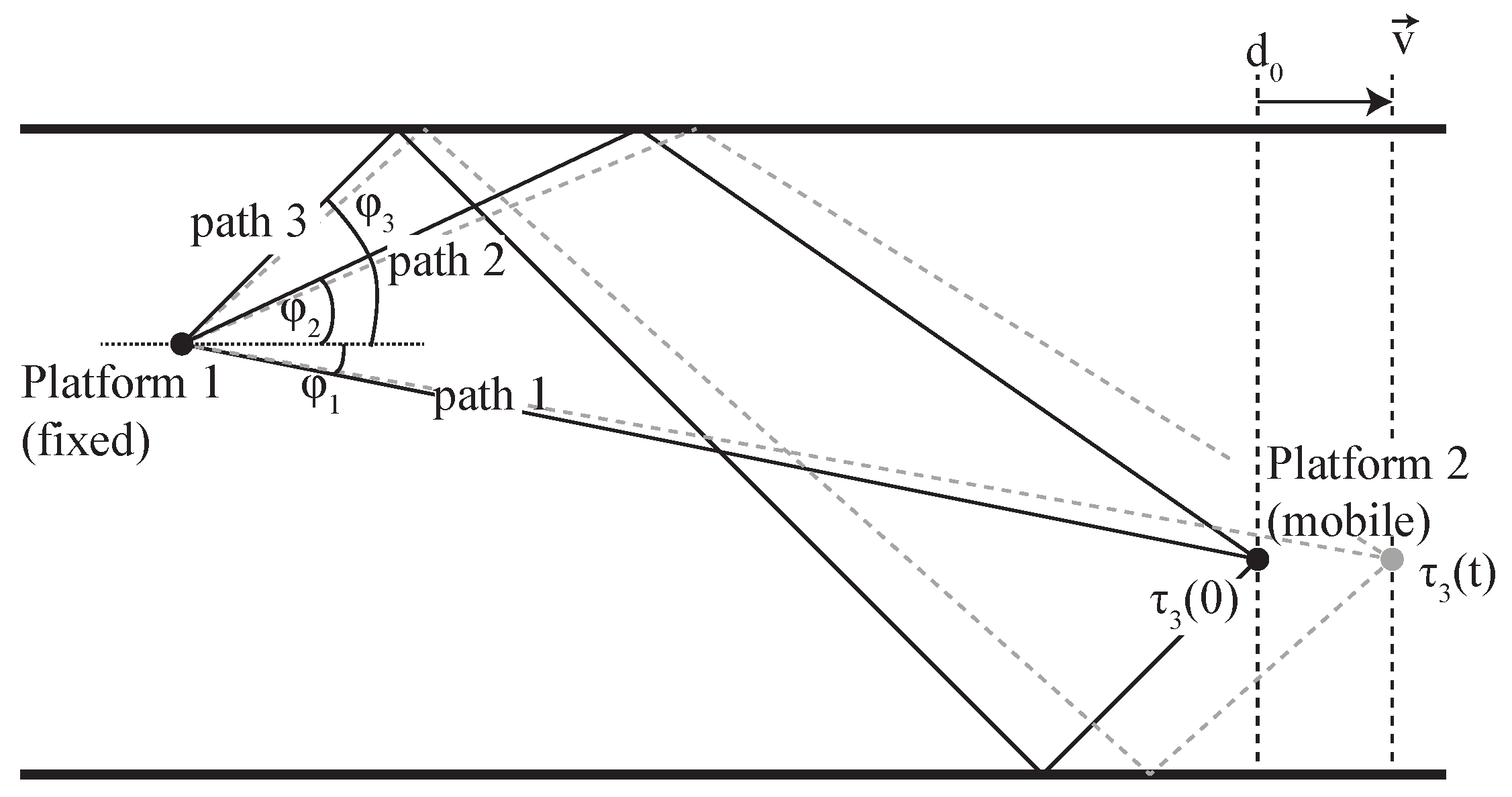 Sensors 19 00105 g001 Sensors 19 00105 g001