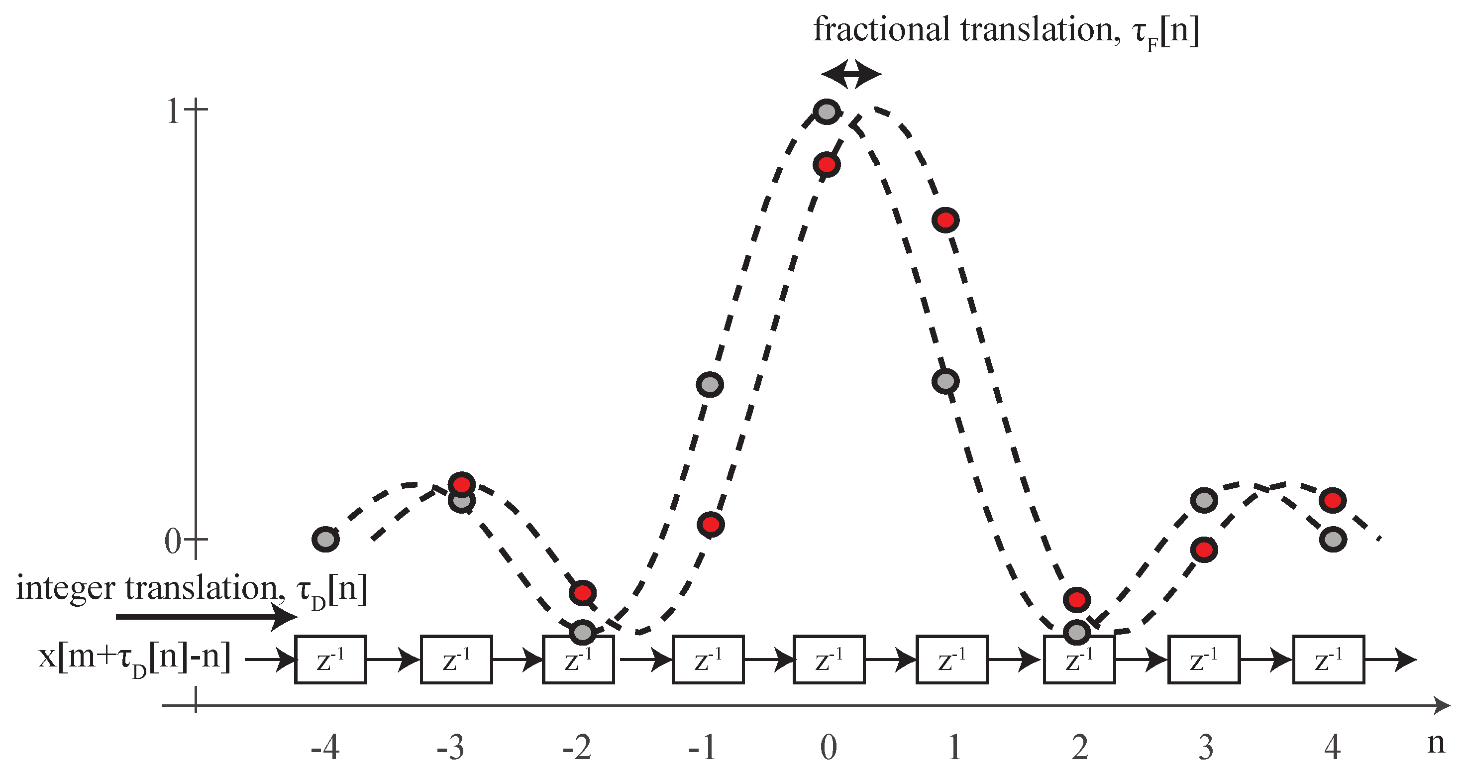 Sensors 19 00105 g002 Sensors 19 00105 g002