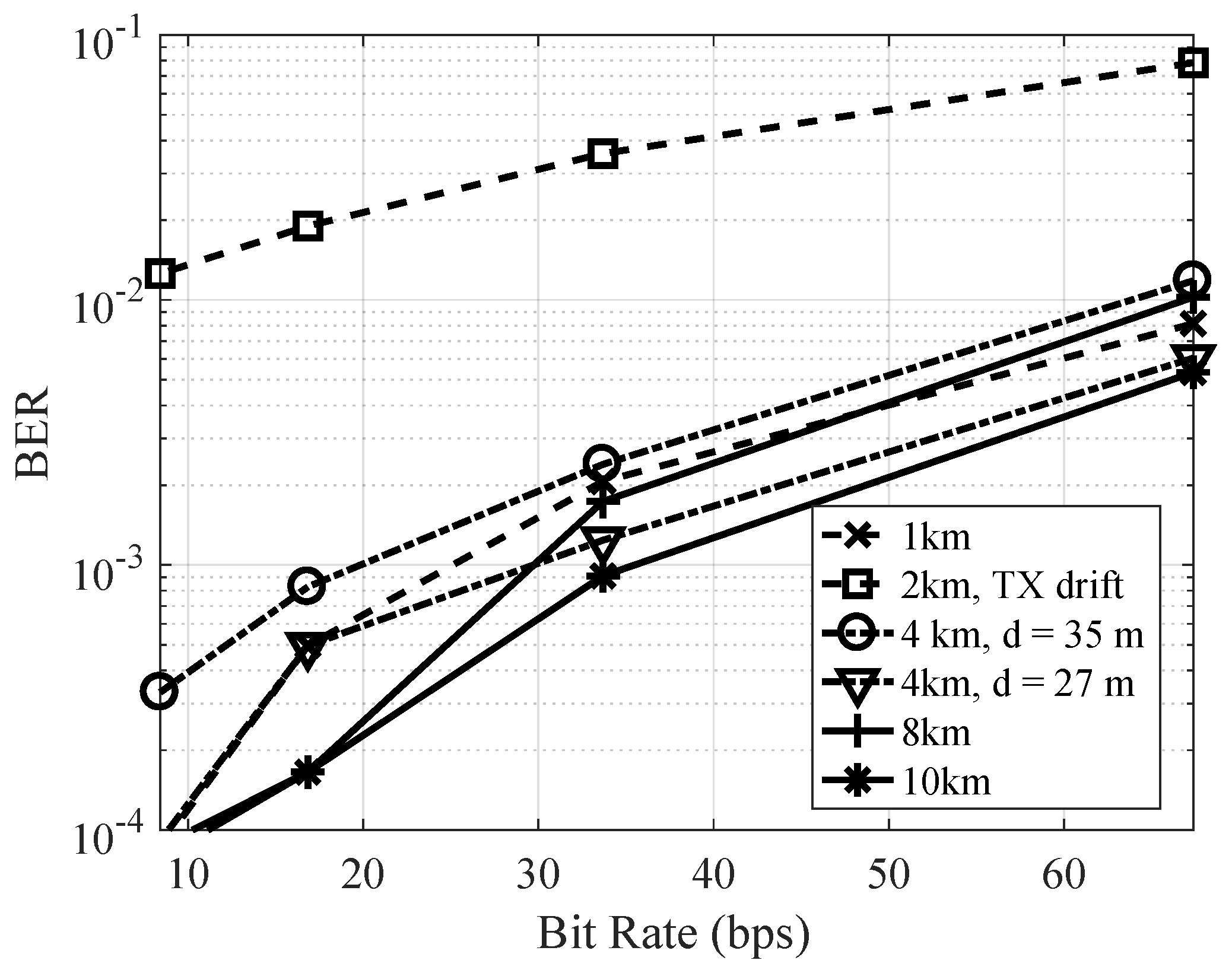 Sensors 19 00105 g014 Sensors 19 00105 g014