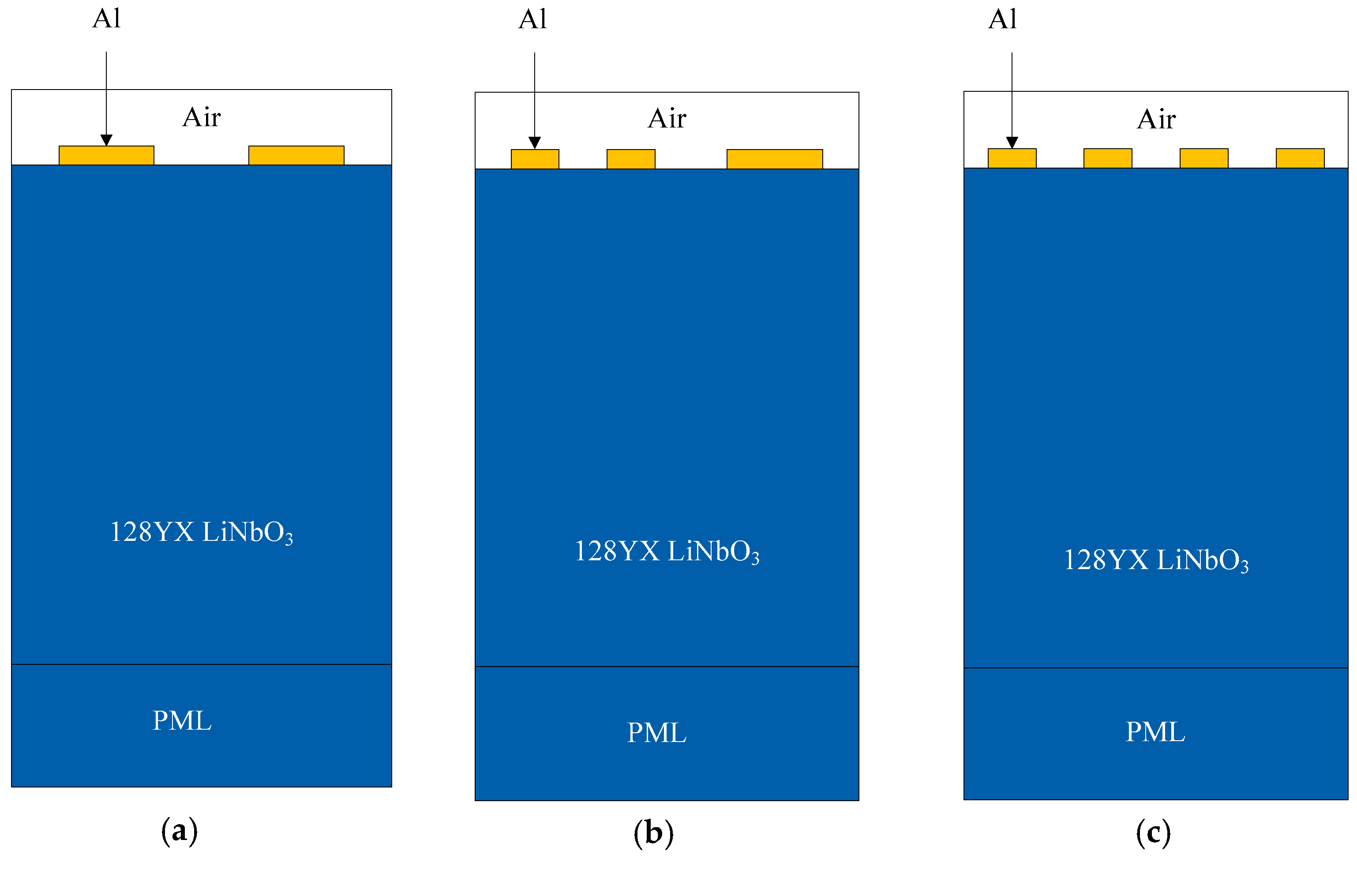 Sensors 19 00106 g006
