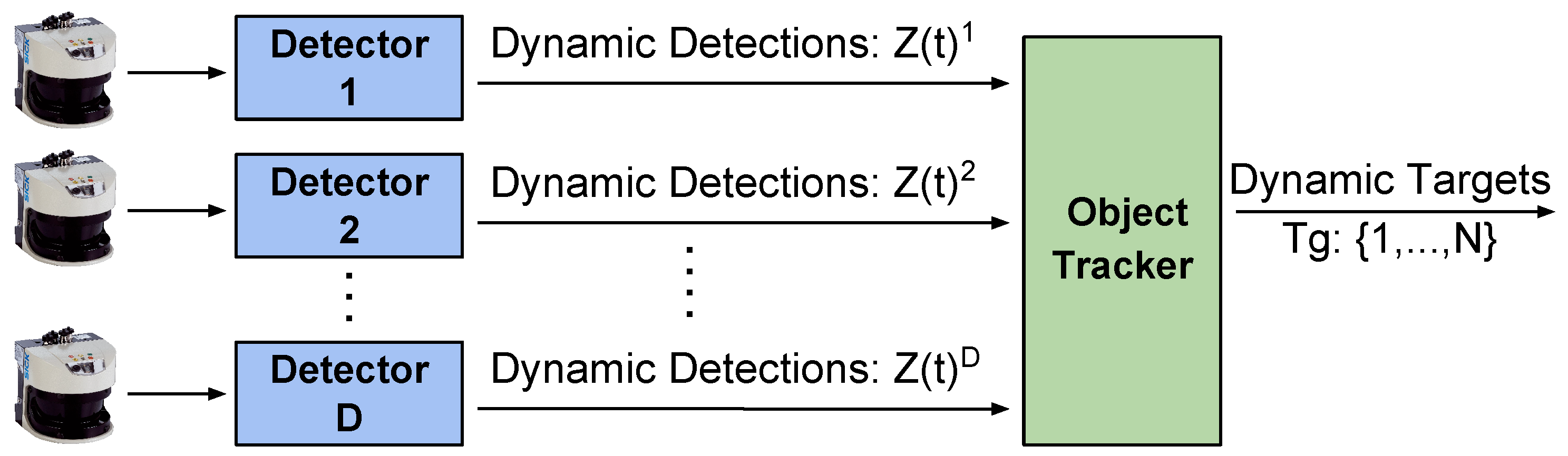 Sensors 19 00107 g003