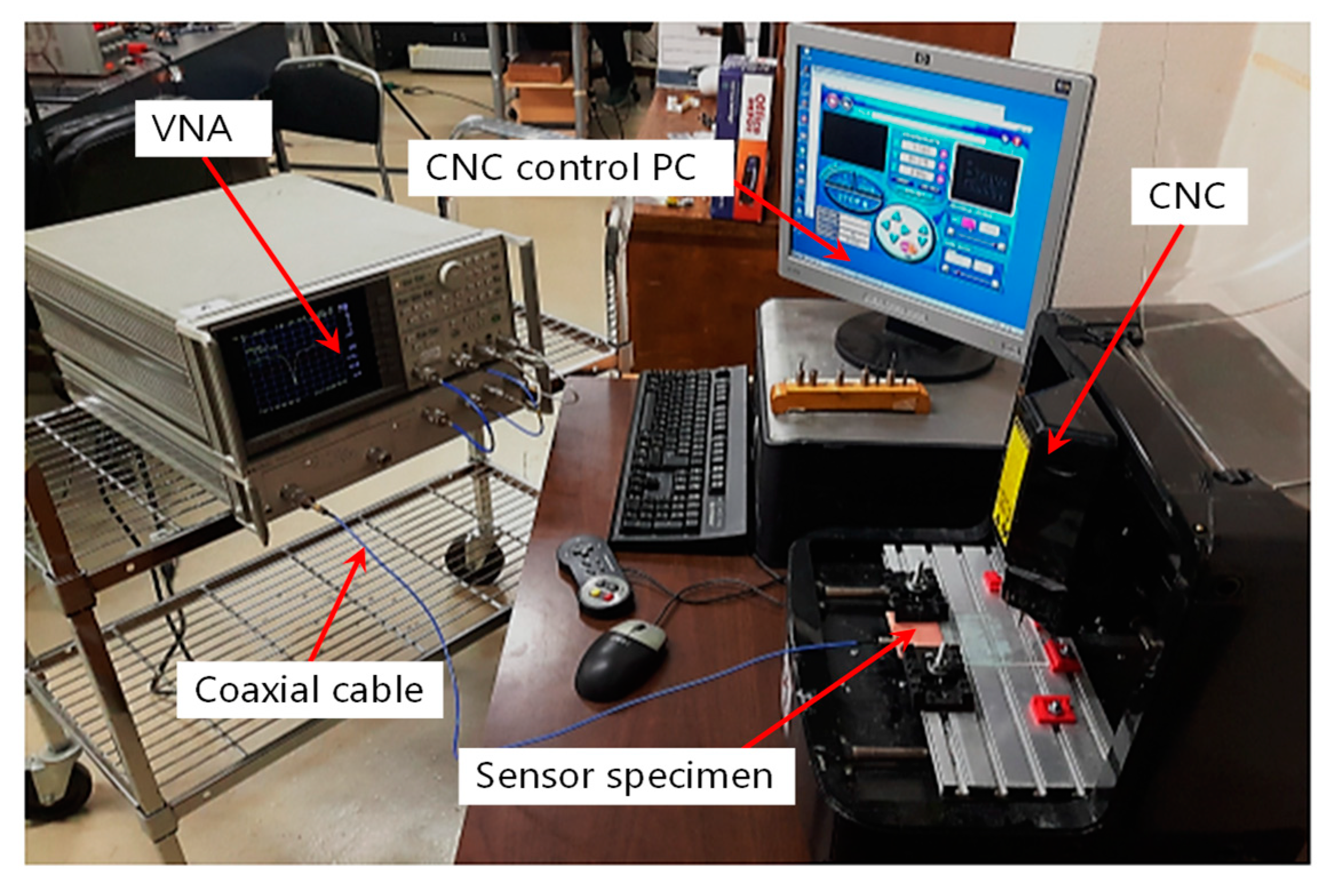Sensors 19 00110 g011